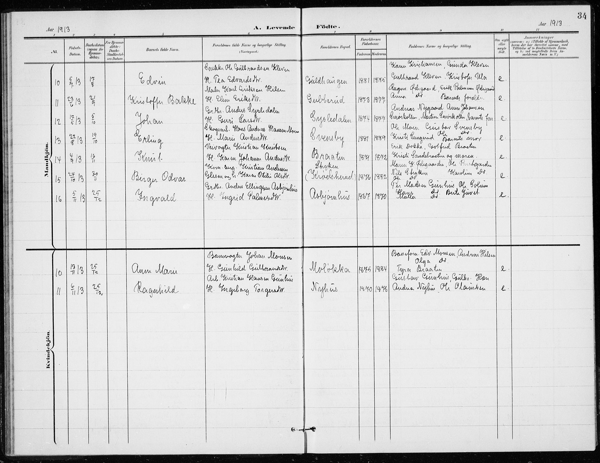 Modum kirkebøker, AV/SAKO-A-234/G/Gd/L0001: Parish register (copy) no. IV 1, 1901-1921, p. 34