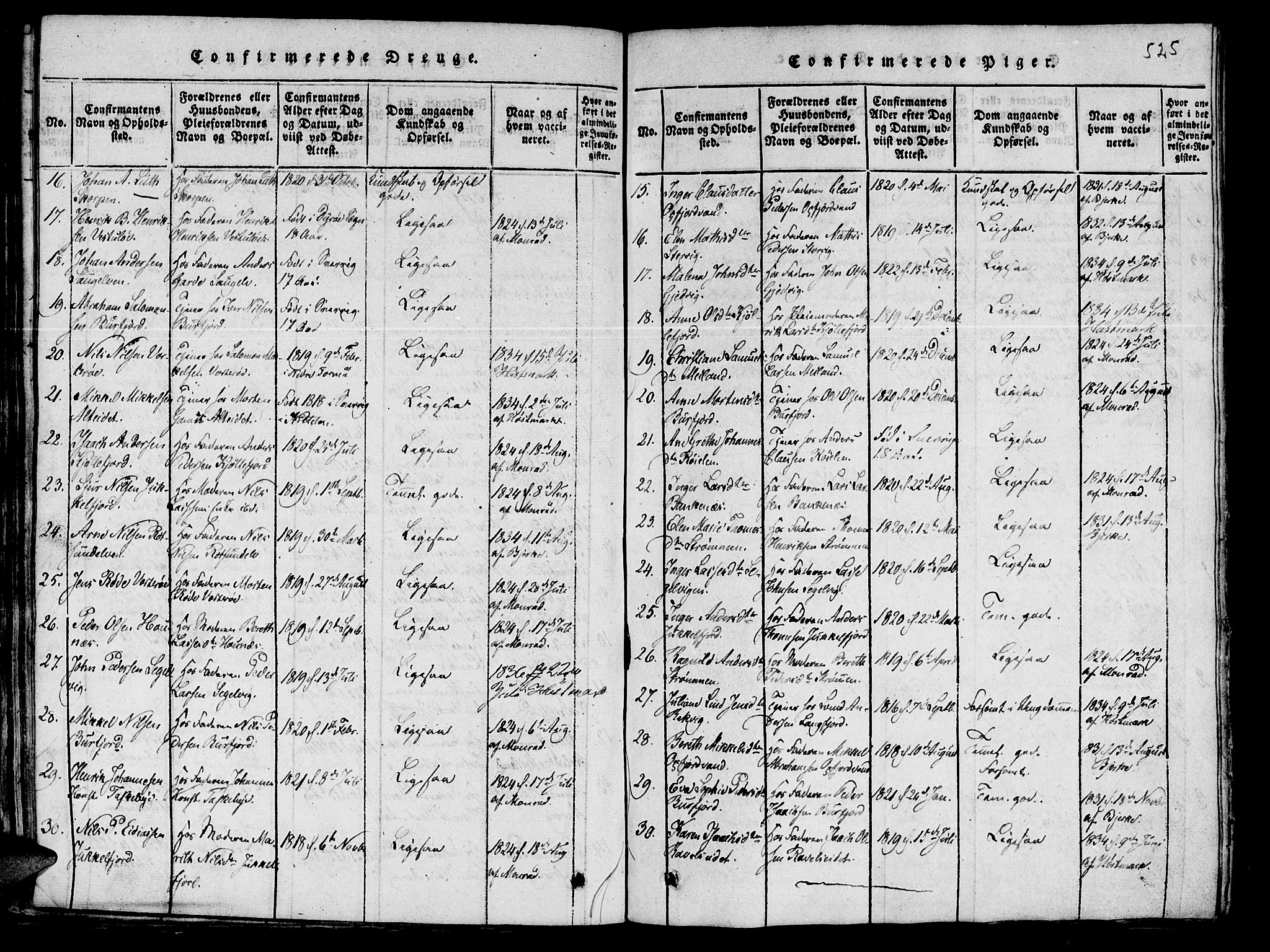 Skjervøy sokneprestkontor, SATØ/S-1300/H/Ha/Haa/L0004kirke: Parish register (official) no. 4, 1820-1838, p. 524-525
