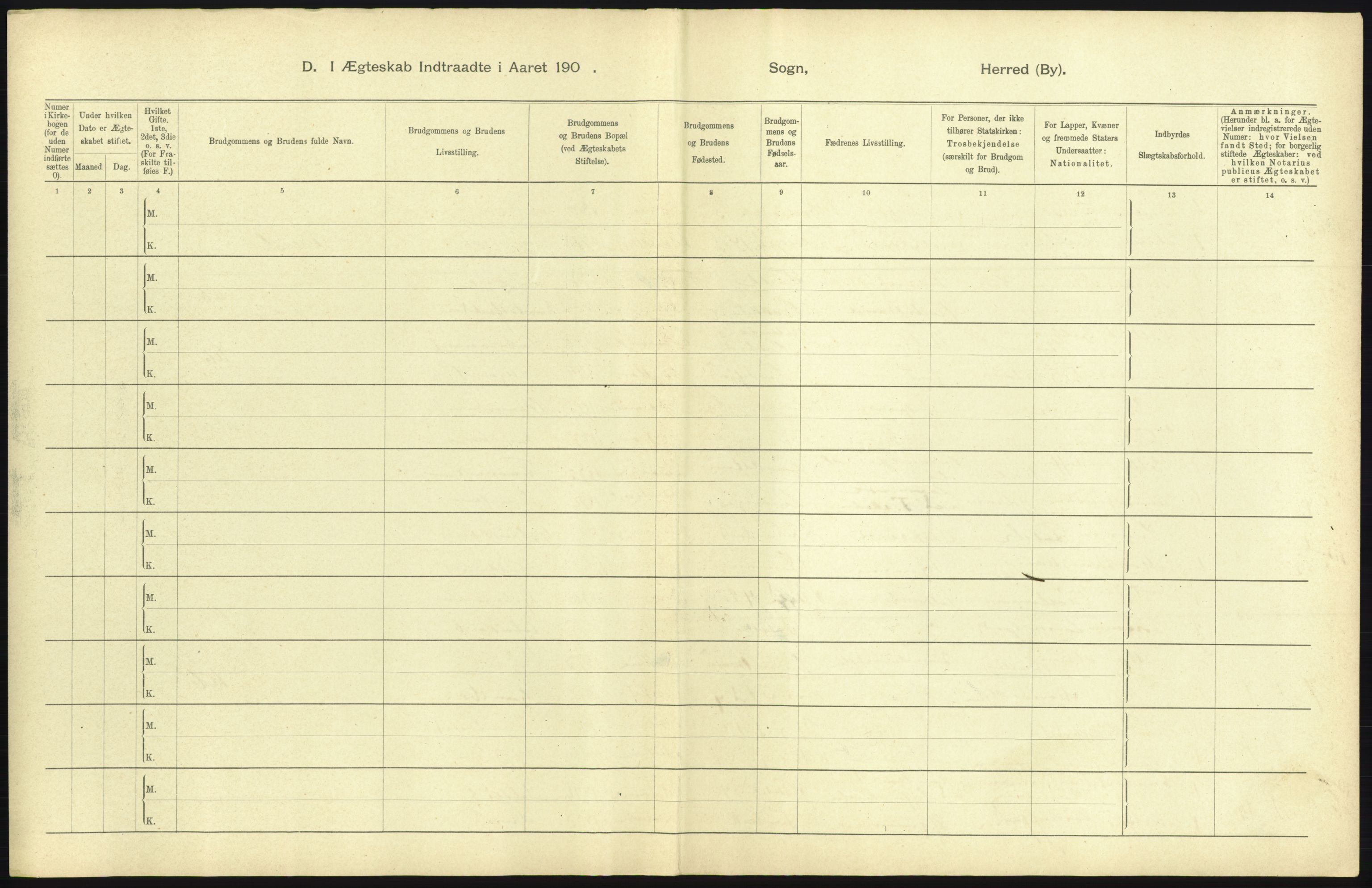 Statistisk sentralbyrå, Sosiodemografiske emner, Befolkning, AV/RA-S-2228/D/Df/Dfa/Dfac/L0007b: Kristiania: Gifte, 1905, p. 21