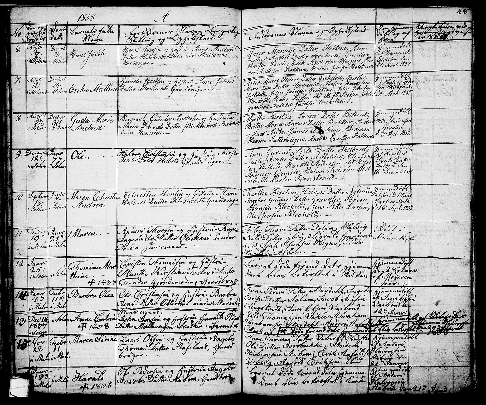 Solum kirkebøker, SAKO/A-306/G/Ga/L0002: Parish register (copy) no. I 2, 1834-1848, p. 48