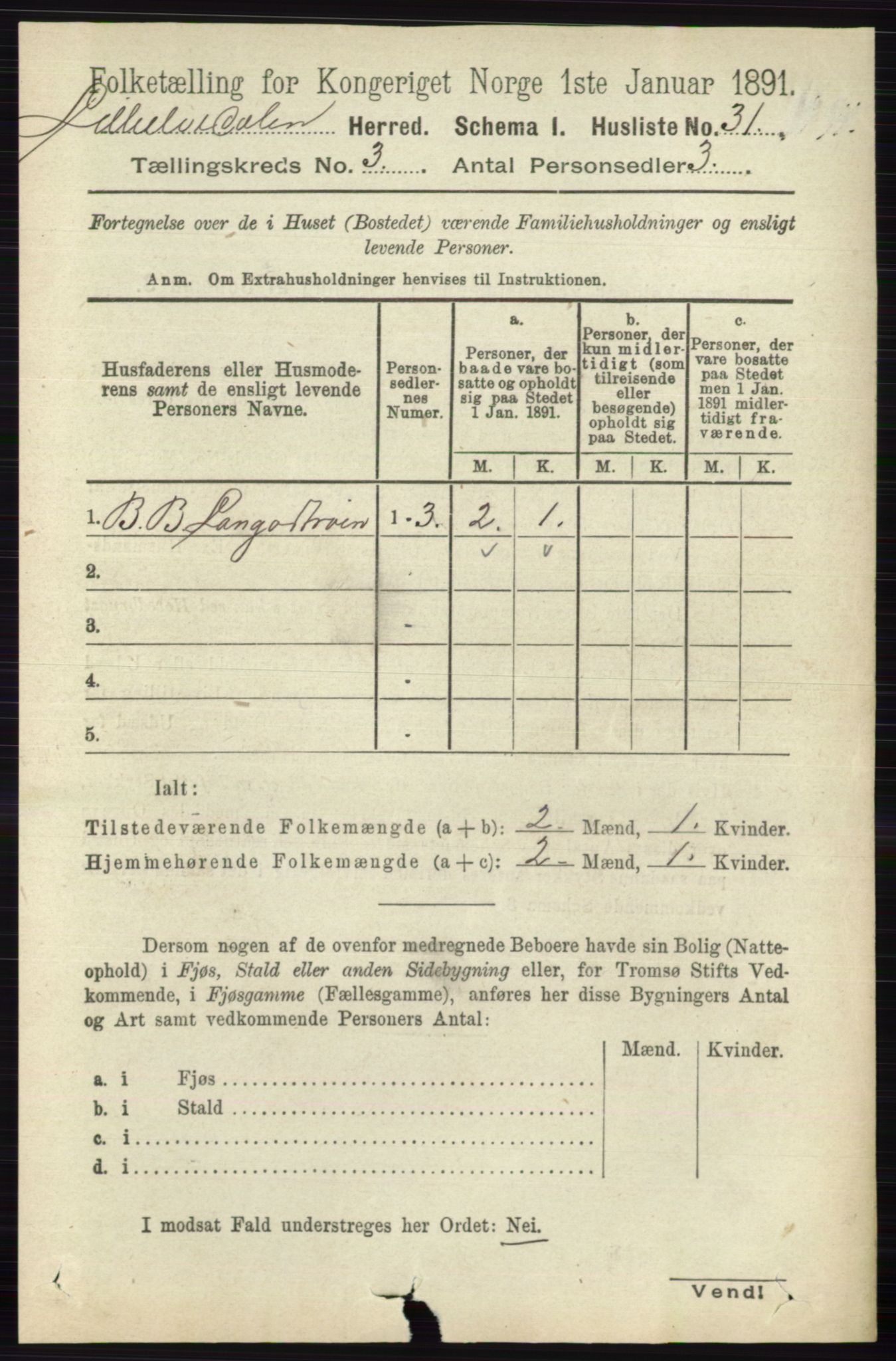 RA, 1891 census for 0438 Lille Elvedalen, 1891, p. 1025