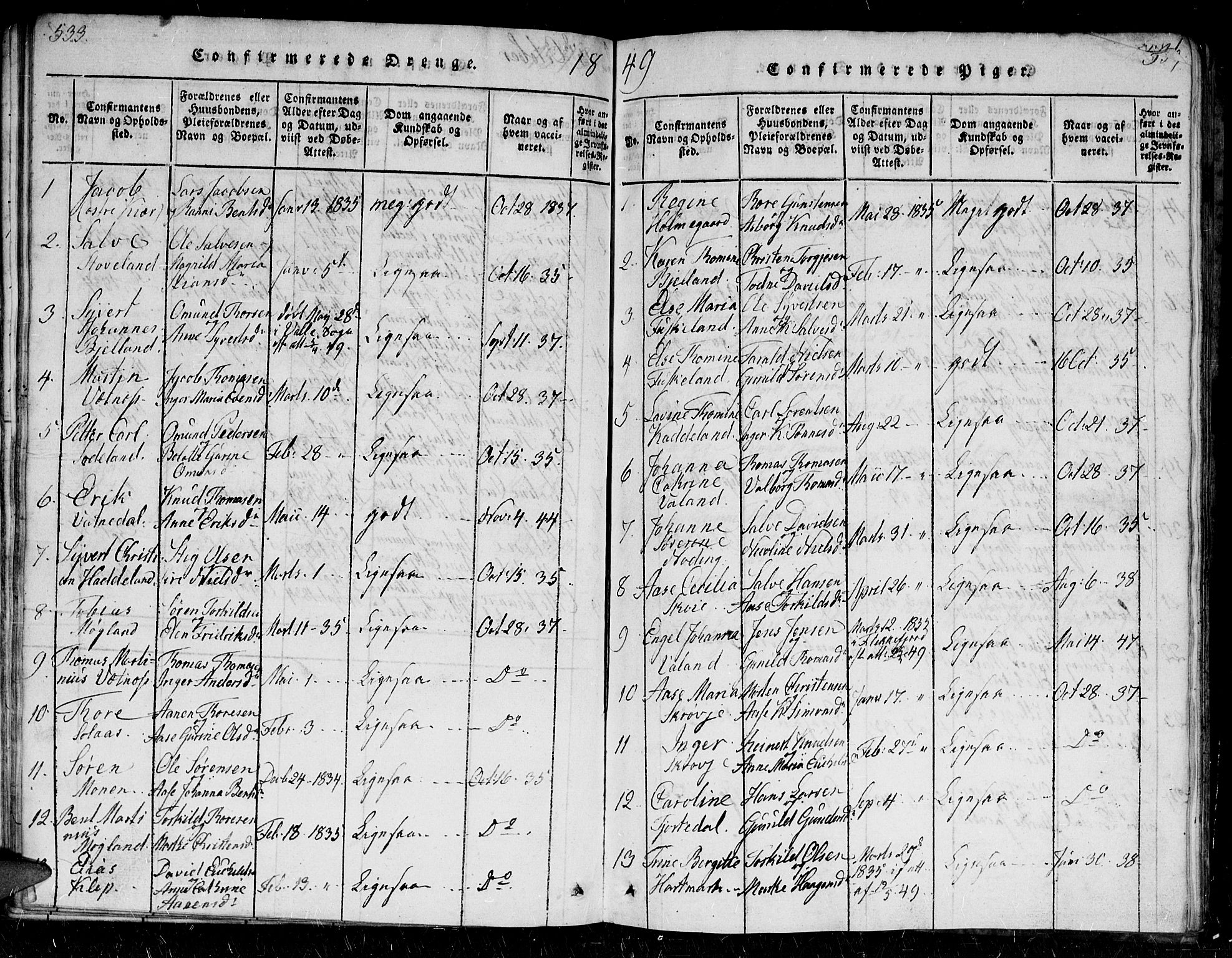 Holum sokneprestkontor, SAK/1111-0022/F/Fb/Fba/L0002: Parish register (copy) no. B 2, 1820-1849, p. 533-534
