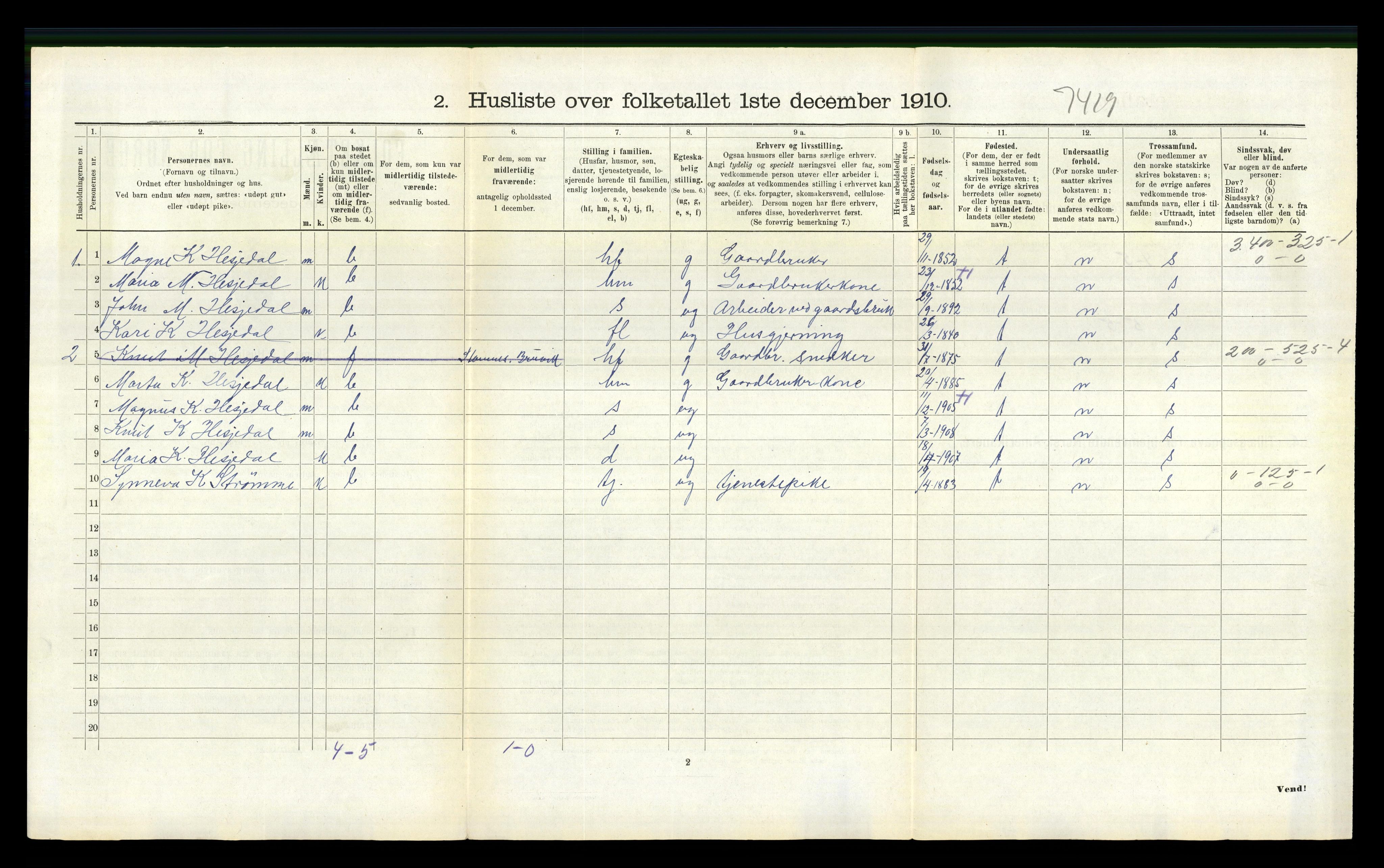 RA, 1910 census for Bruvik, 1910, p. 897