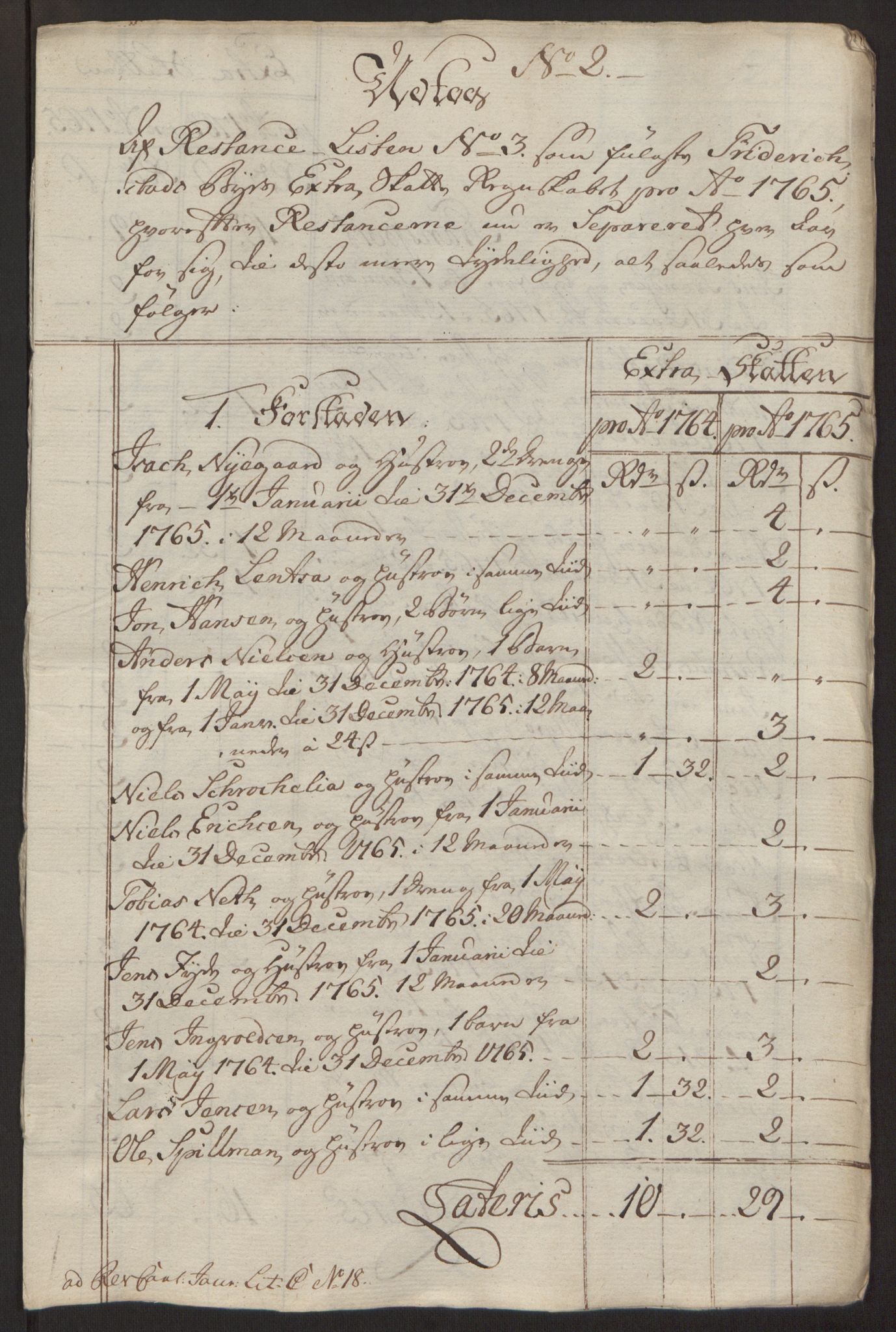 Rentekammeret inntil 1814, Reviderte regnskaper, Byregnskaper, AV/RA-EA-4066/R/Rb/L0029/0001: [B3] Kontribusjonsregnskap / Ekstraskatt, 1762-1772, p. 184