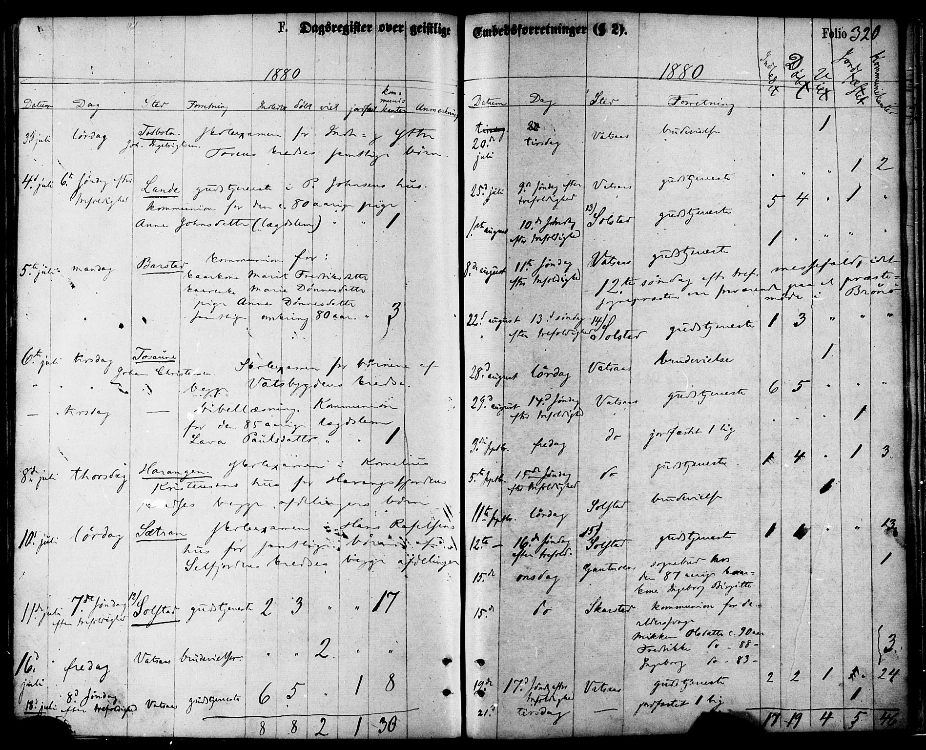 Ministerialprotokoller, klokkerbøker og fødselsregistre - Nordland, AV/SAT-A-1459/810/L0148: Parish register (official) no. 810A09 /1, 1874-1884, p. 320