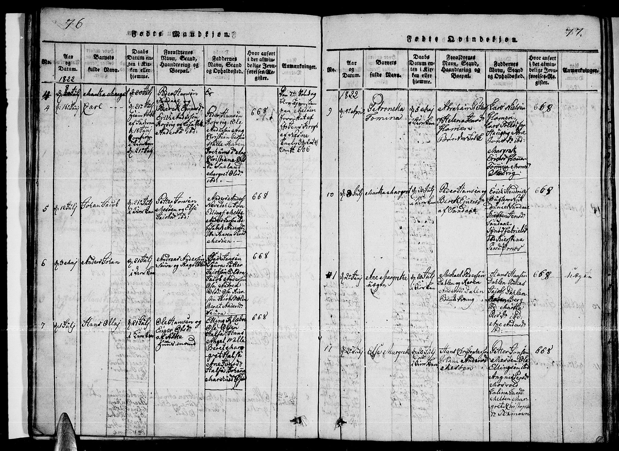 Ministerialprotokoller, klokkerbøker og fødselsregistre - Nordland, AV/SAT-A-1459/841/L0593: Parish register (official) no. 841A04 /2, 1820-1825, p. 76-77