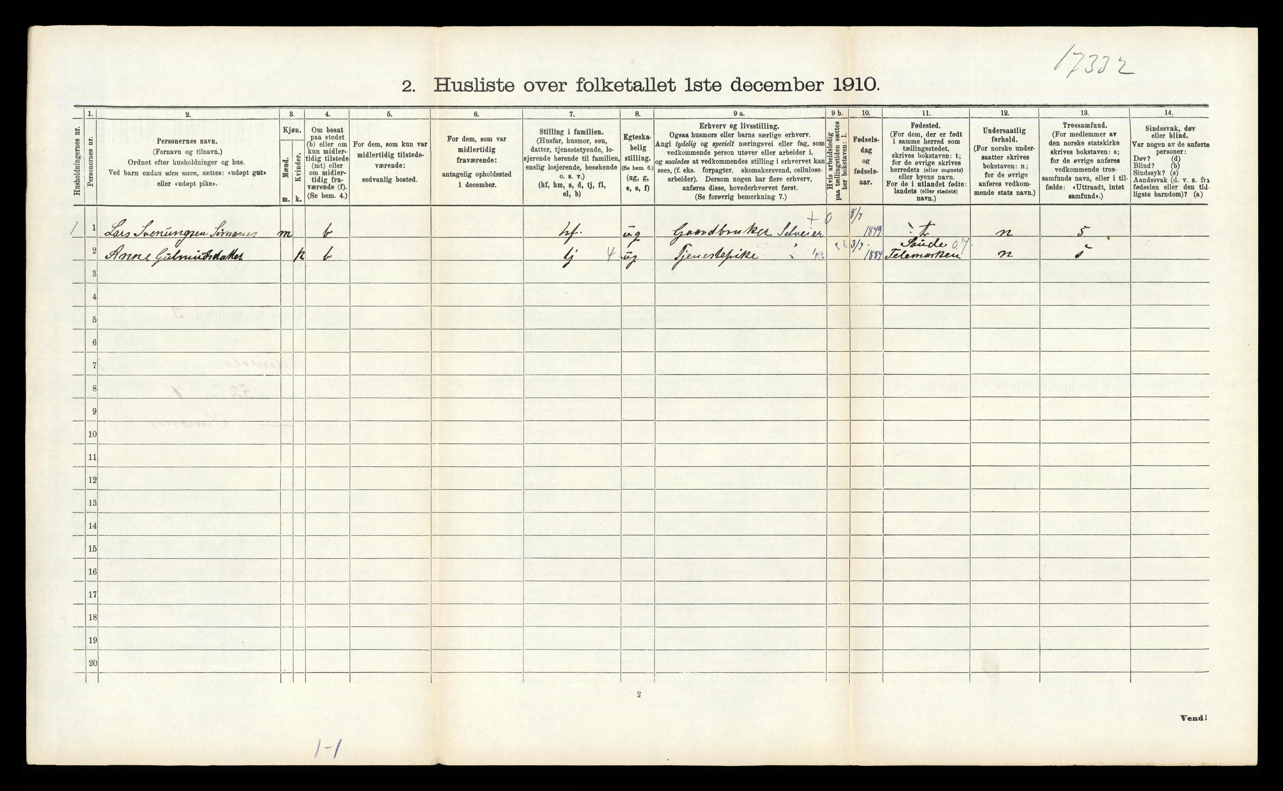 RA, 1910 census for Heddal, 1910, p. 1708