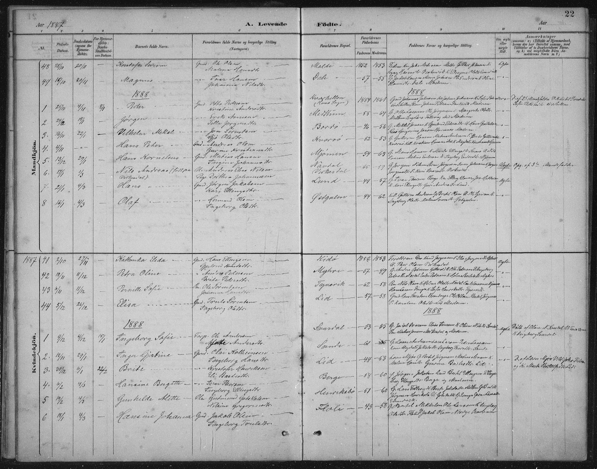 Gulen sokneprestembete, AV/SAB-A-80201/H/Hab/Habb/L0003: Parish register (copy) no. B 3, 1884-1907, p. 22