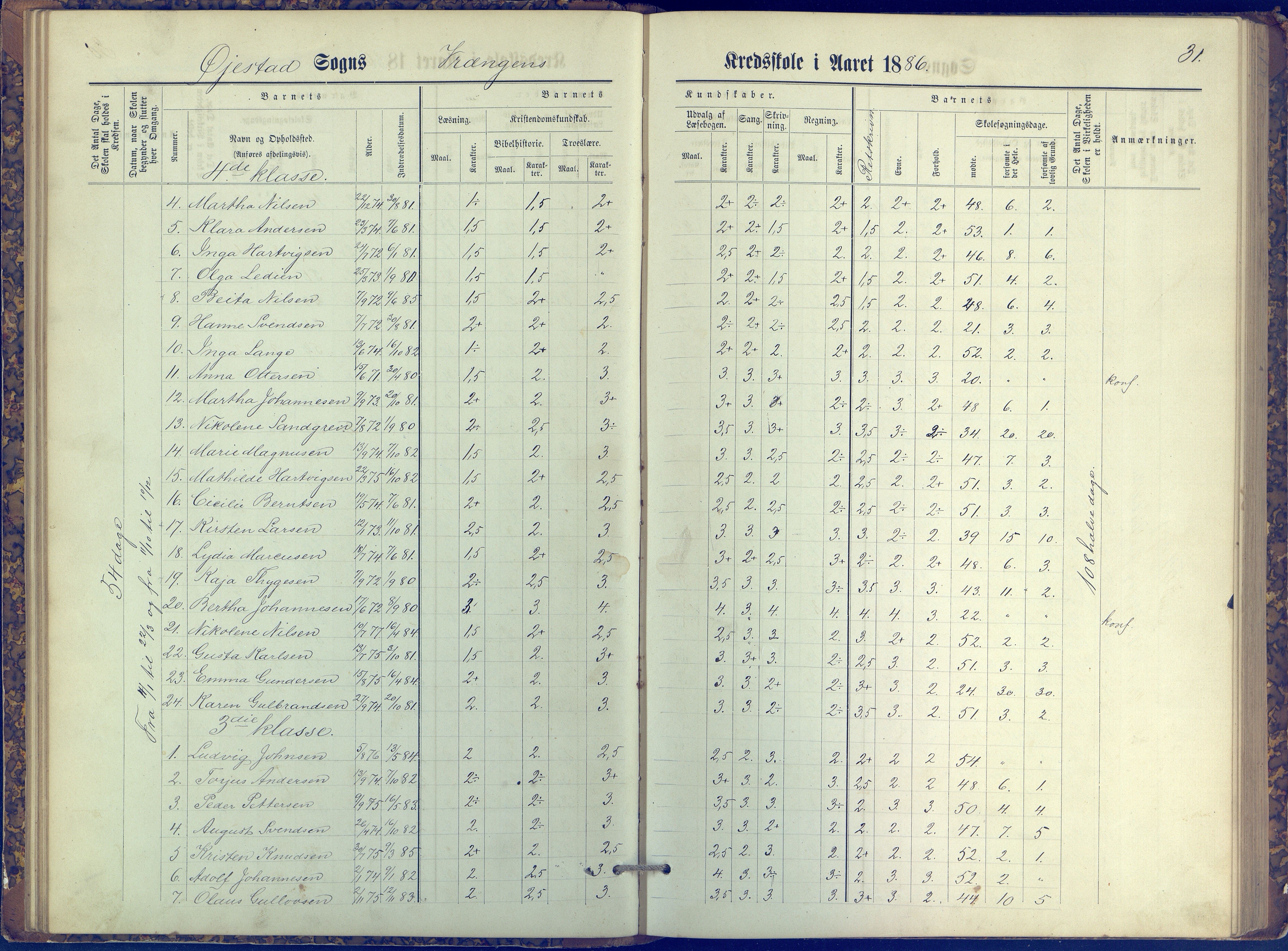 Øyestad kommune frem til 1979, AAKS/KA0920-PK/06/06K/L0006: Protokoll, 1881-1894, p. 31