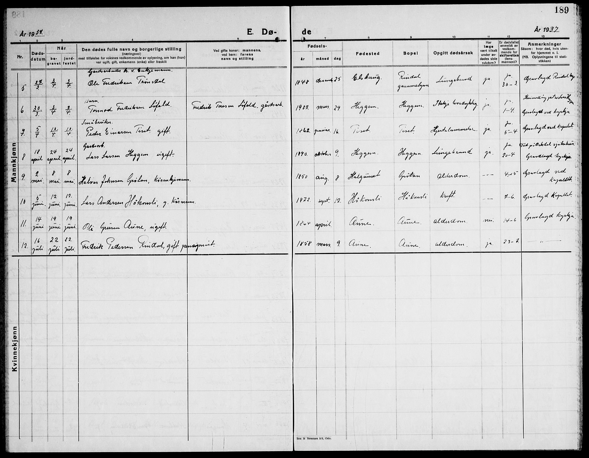 Ministerialprotokoller, klokkerbøker og fødselsregistre - Møre og Romsdal, SAT/A-1454/598/L1080: Parish register (copy) no. 598C05, 1927-1944, p. 189