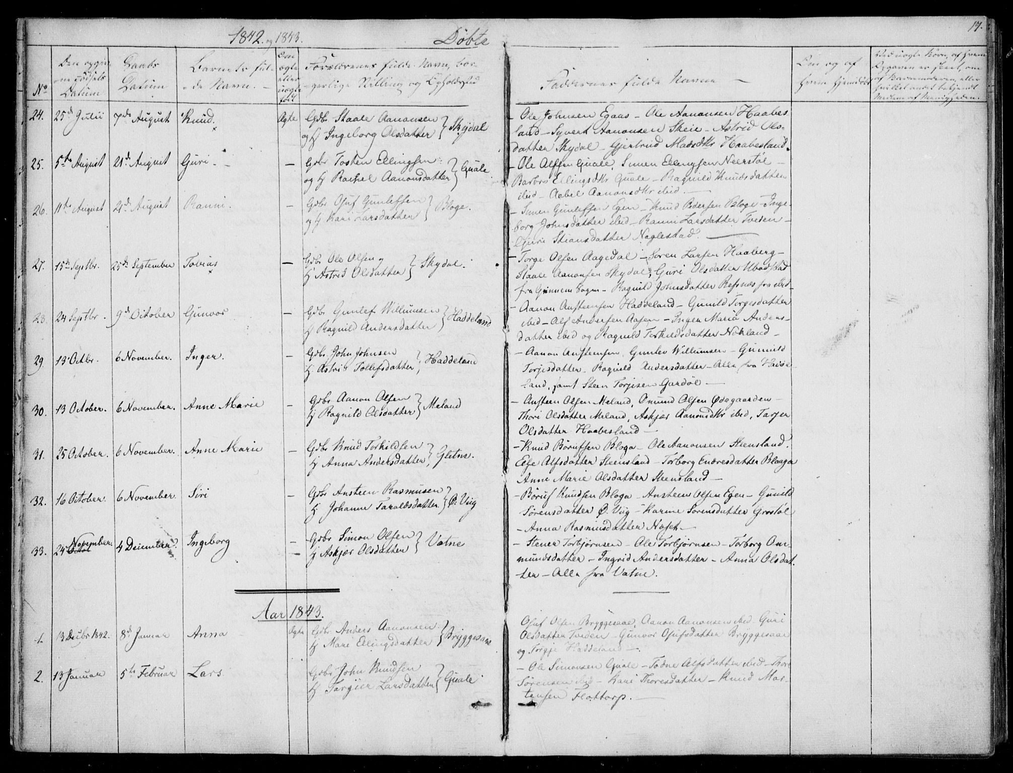 Hægebostad sokneprestkontor, AV/SAK-1111-0024/F/Fa/Fab/L0002: Parish register (official) no. A 2, 1836-1872, p. 17