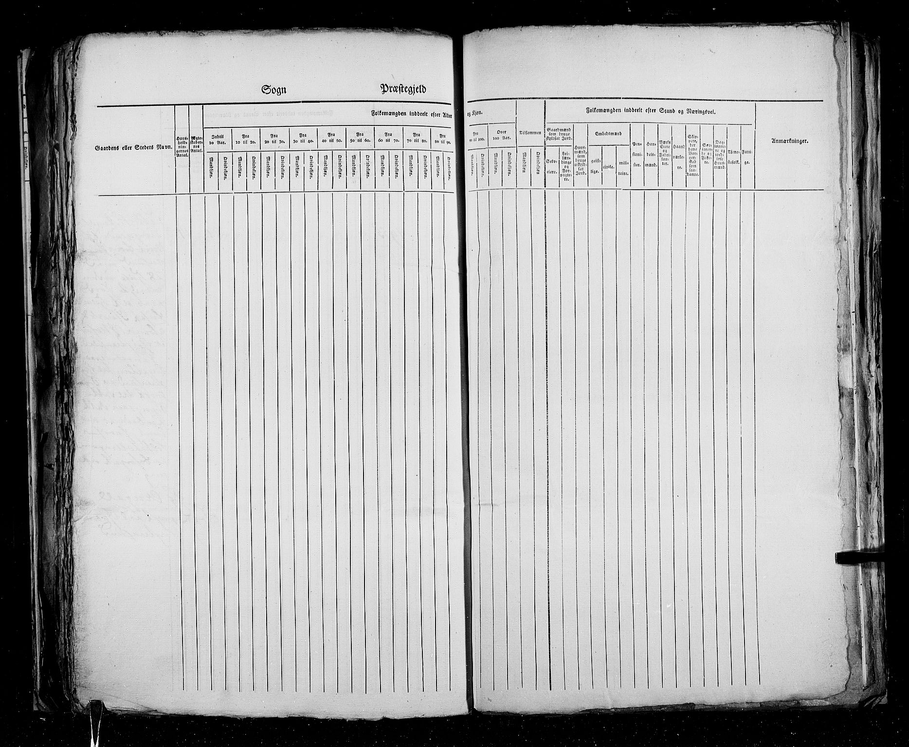 RA, Census 1825, vol. 15: Romsdal amt, 1825