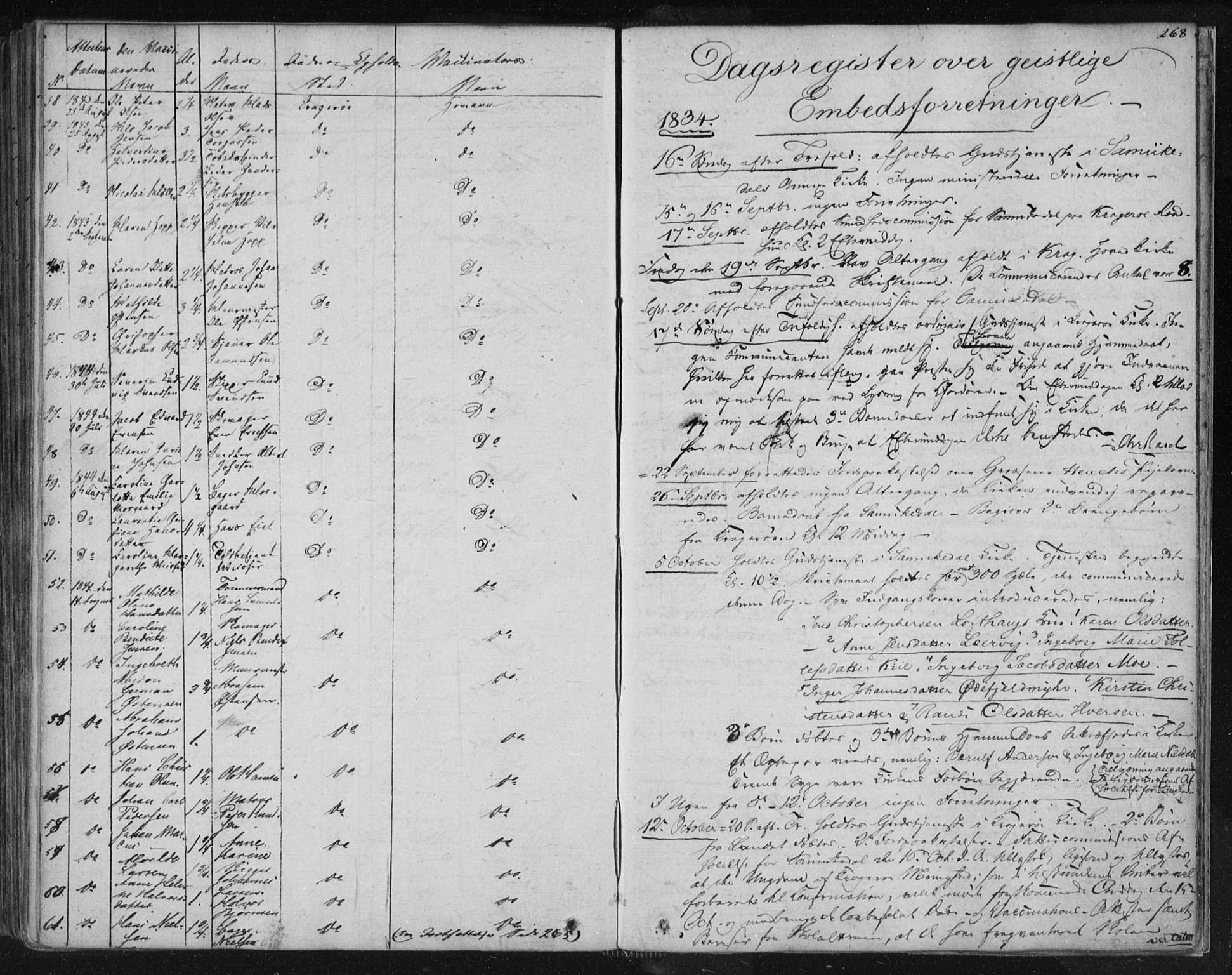 Kragerø kirkebøker, AV/SAKO-A-278/F/Fa/L0005: Parish register (official) no. 5, 1832-1847, p. 268