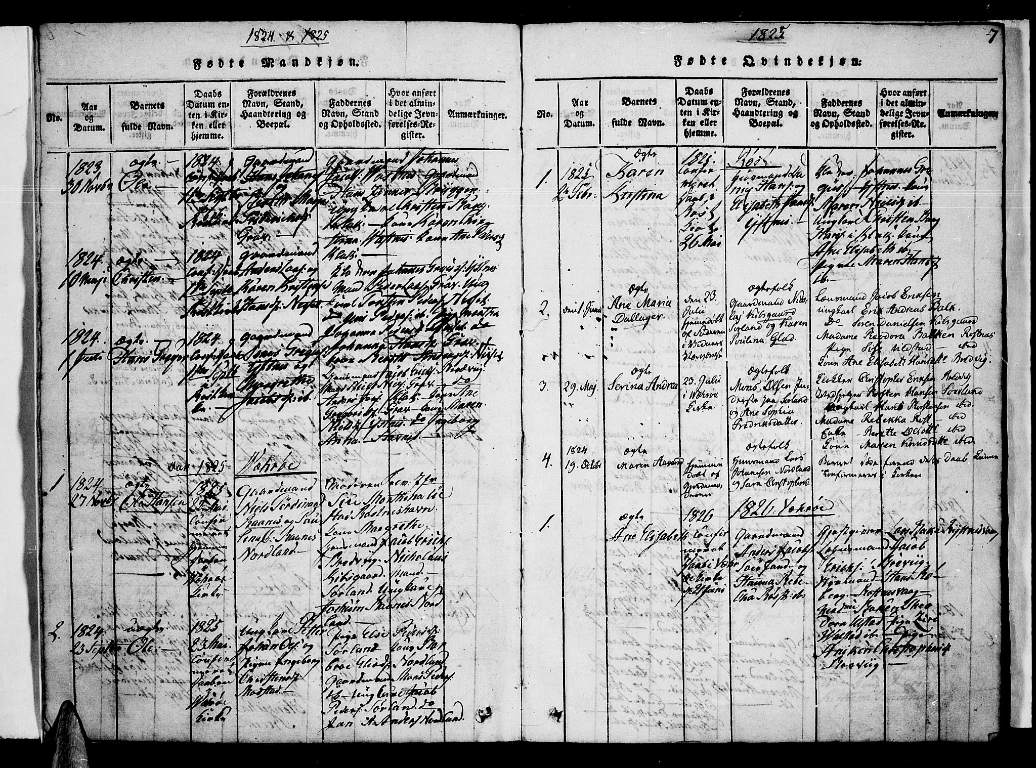 Ministerialprotokoller, klokkerbøker og fødselsregistre - Nordland, AV/SAT-A-1459/807/L0120: Parish register (official) no. 807A03, 1821-1848, p. 7