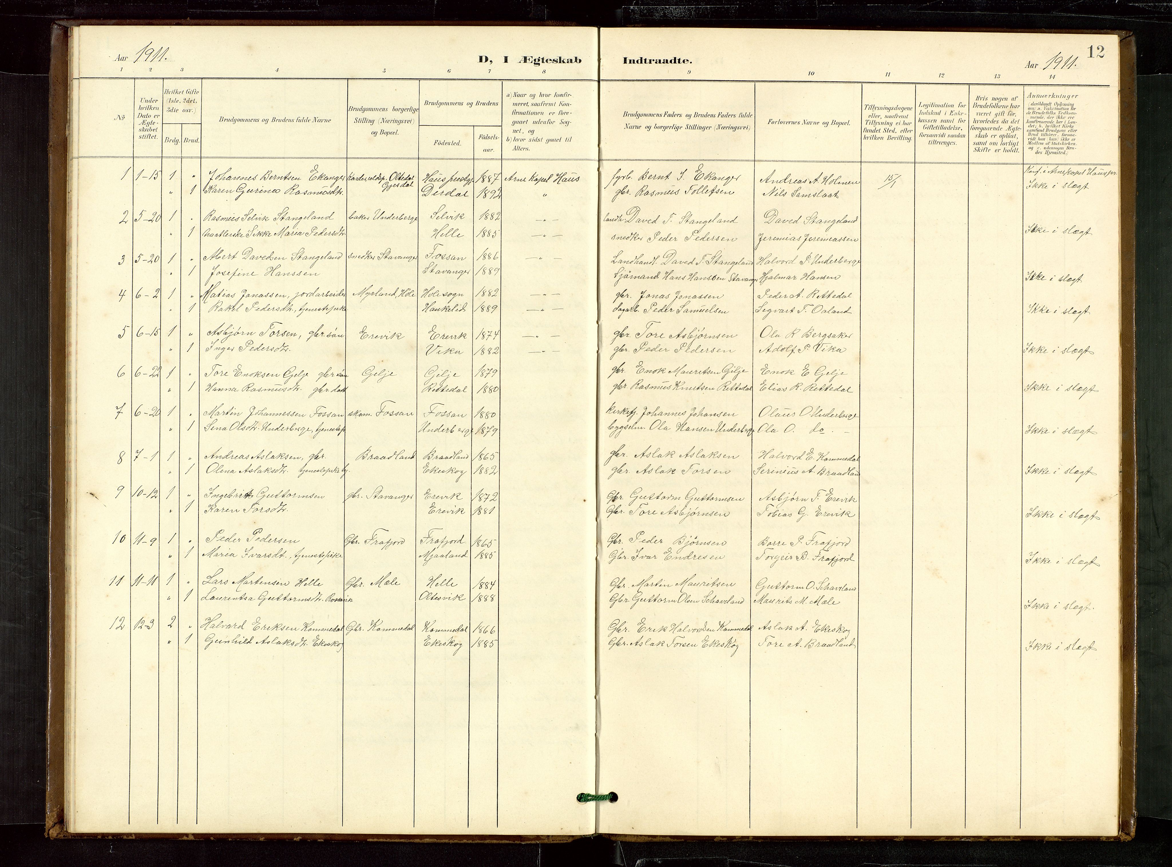 Høgsfjord sokneprestkontor, SAST/A-101624/H/Ha/Hab/L0010: Parish register (copy) no. B 10, 1900-1922, p. 12