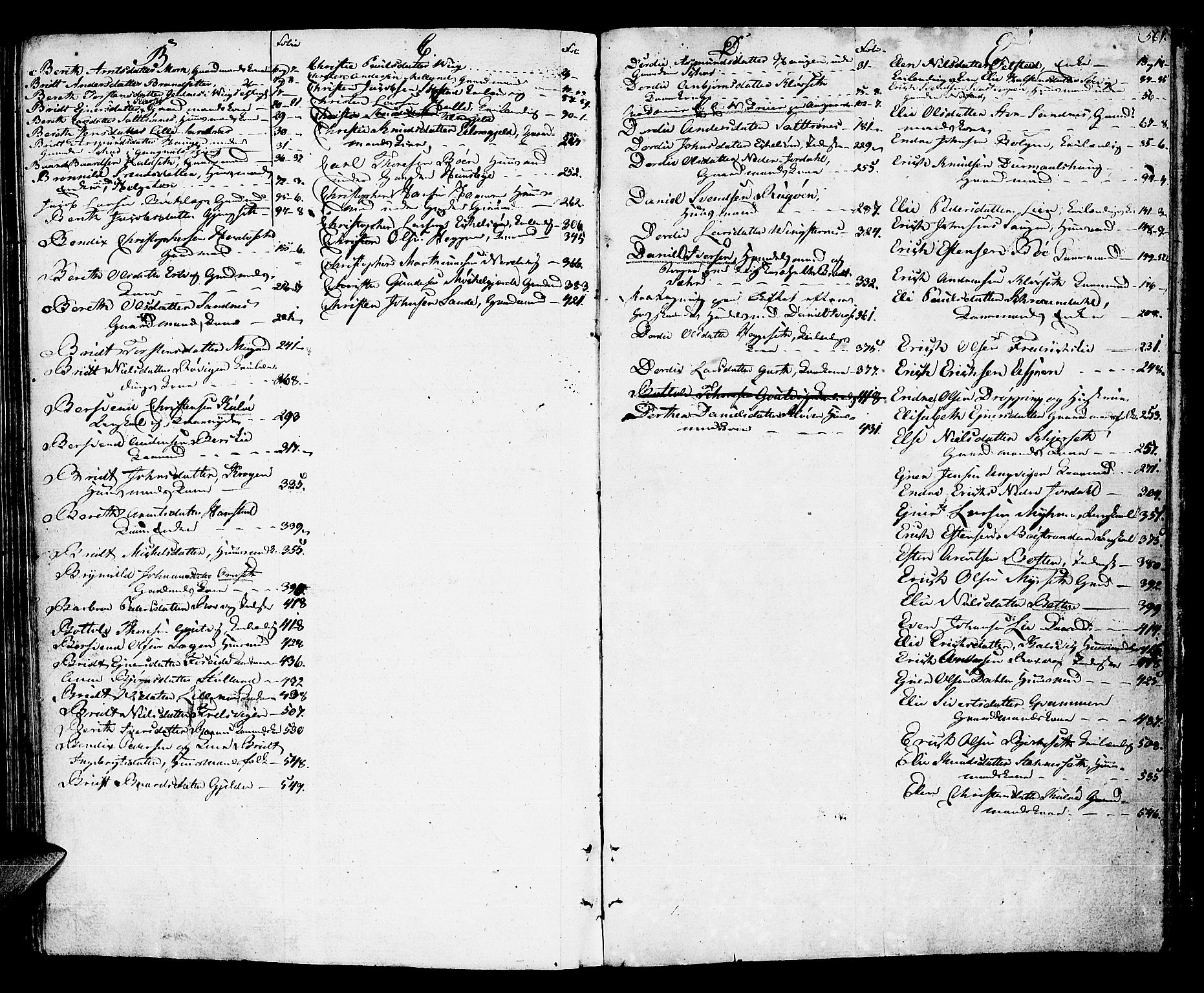 Nordmøre sorenskriveri, SAT/A-4132/1/3/3A/L0026: Skifteprotokoll nr. 24, 1817-1822, p. 560b-561a