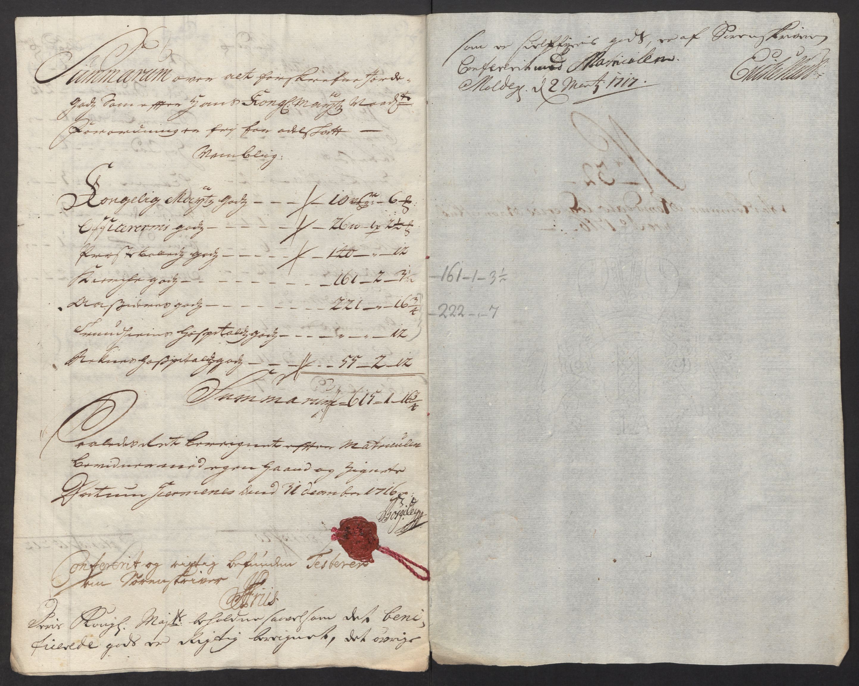 Rentekammeret inntil 1814, Reviderte regnskaper, Fogderegnskap, RA/EA-4092/R55/L3663: Fogderegnskap Romsdal, 1715-1716, p. 455