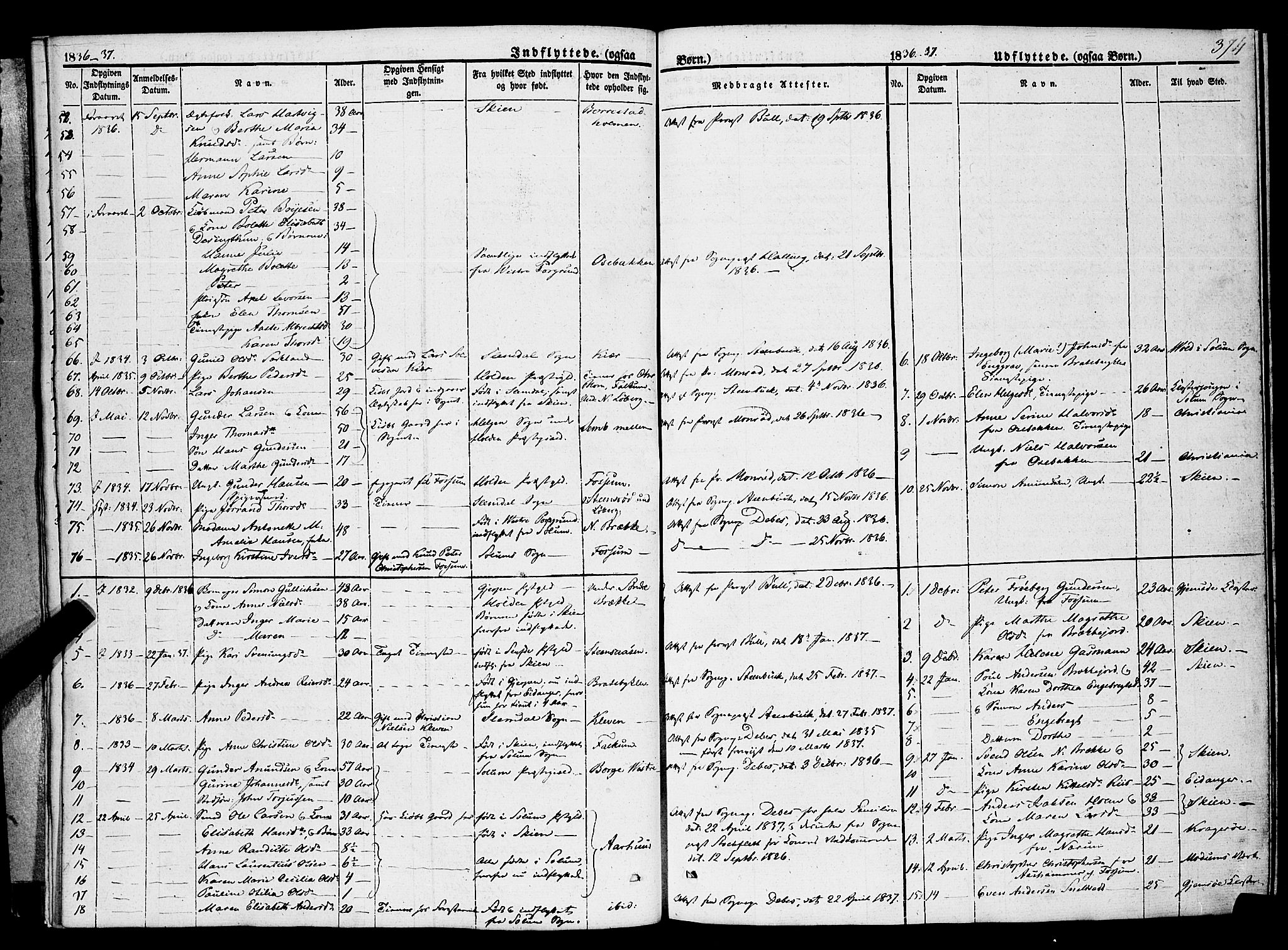 Gjerpen kirkebøker, SAKO/A-265/F/Fa/L0007b: Parish register (official) no. I 7B, 1834-1857, p. 374