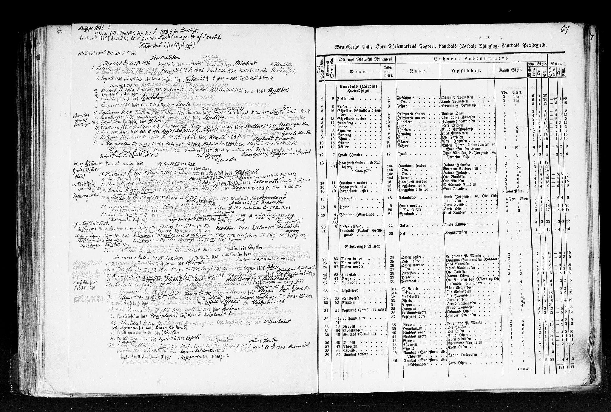 Rygh, AV/RA-PA-0034/F/Fb/L0007: Matrikkelen for 1838 - Bratsberg amt (Telemark fylke), 1838, p. 67a