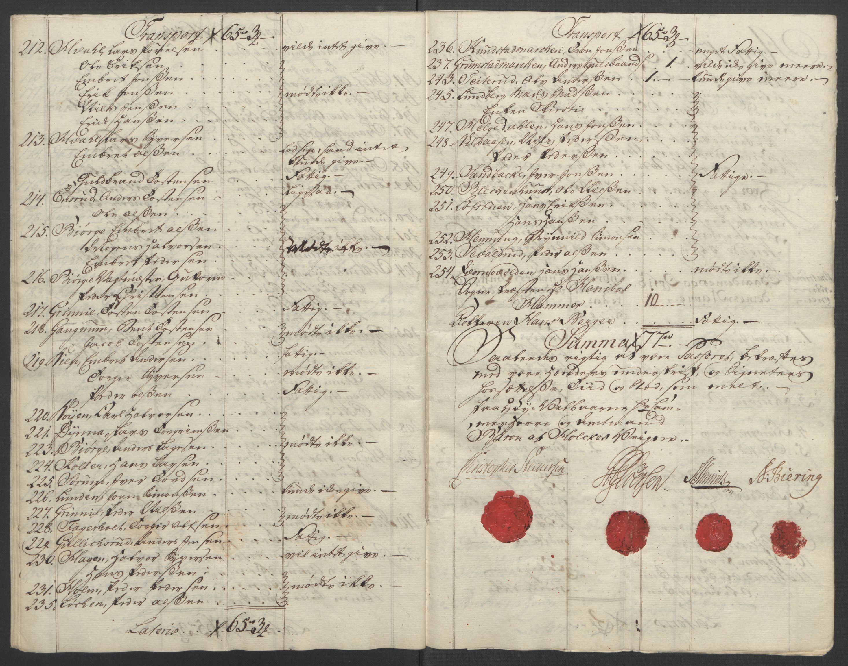 Rentekammeret inntil 1814, Reviderte regnskaper, Fogderegnskap, AV/RA-EA-4092/R19/L1399: Fogderegnskap Toten, Hadeland og Vardal, 1762-1783, p. 316