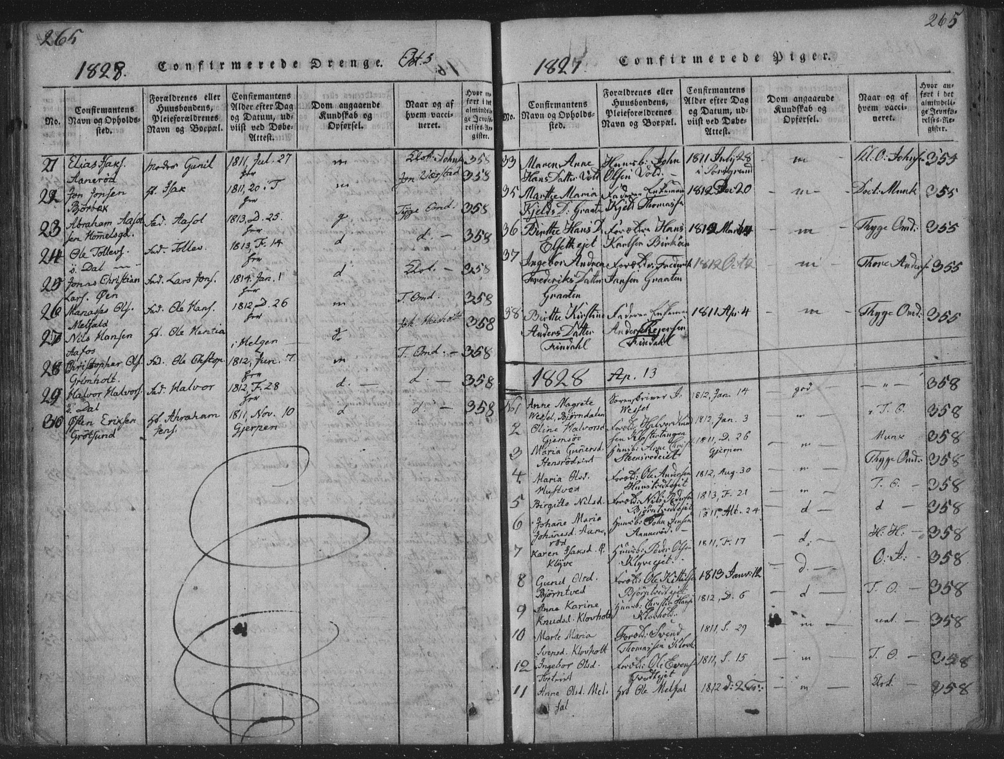 Solum kirkebøker, SAKO/A-306/F/Fa/L0004: Parish register (official) no. I 4, 1814-1833, p. 265