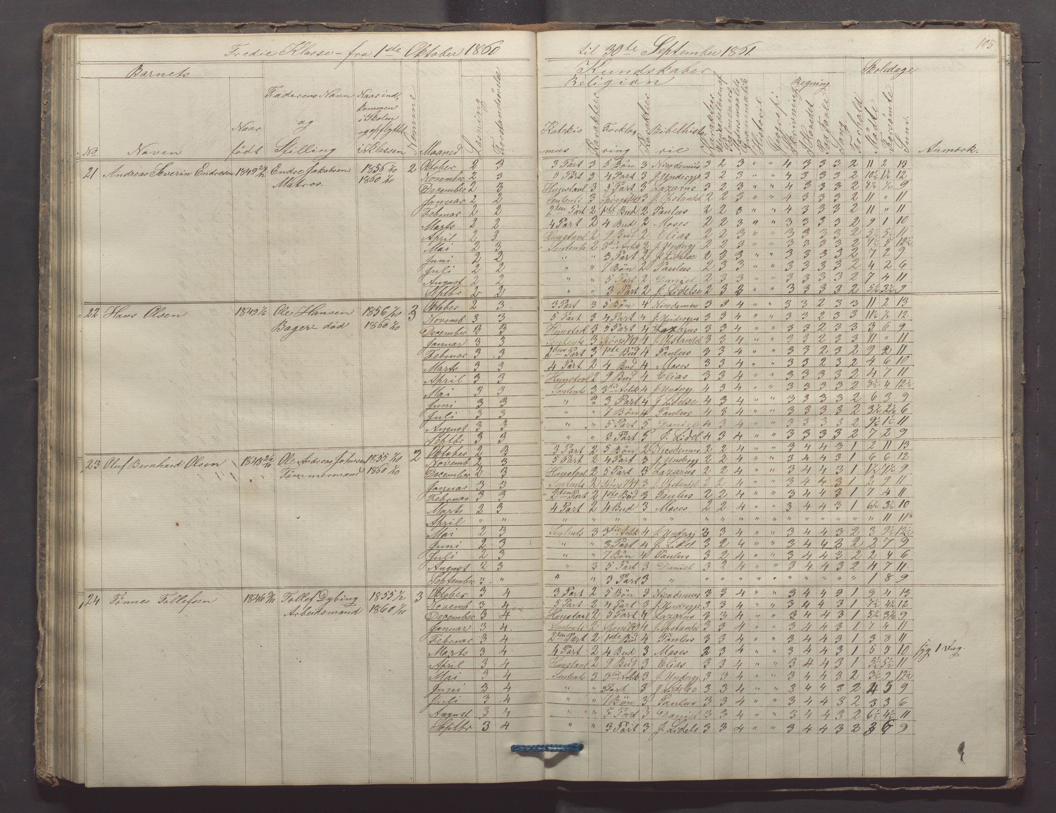 Egersund kommune (Ladested) - Egersund almueskole/folkeskole, IKAR/K-100521/H/L0006: Skoleprotokoll - Folkeskolen, 3. klasse, 1854-1862, p. 105