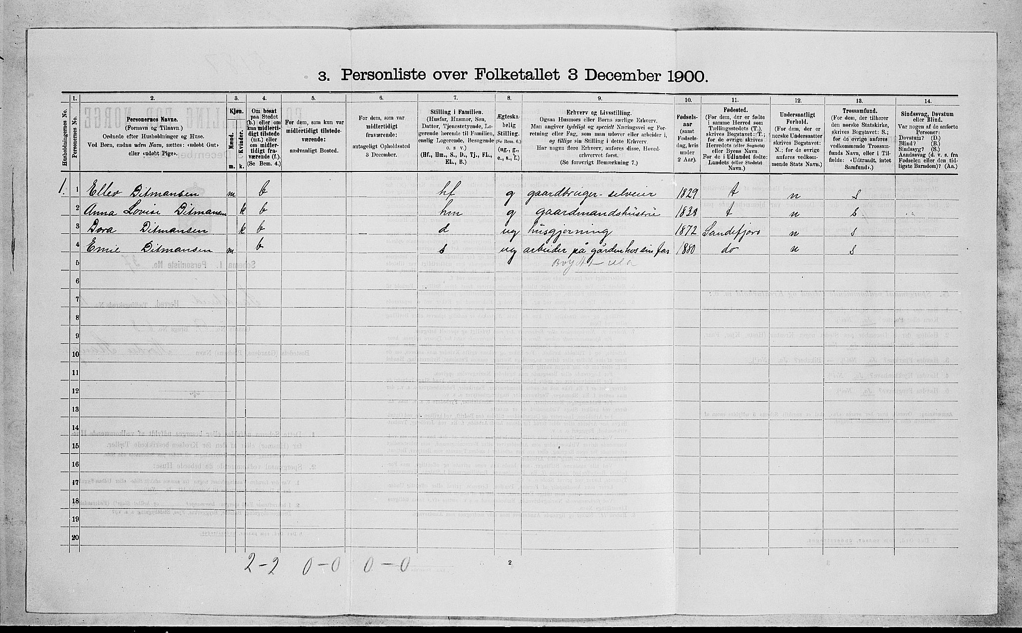 RA, 1900 census for Sandeherred, 1900, p. 2106