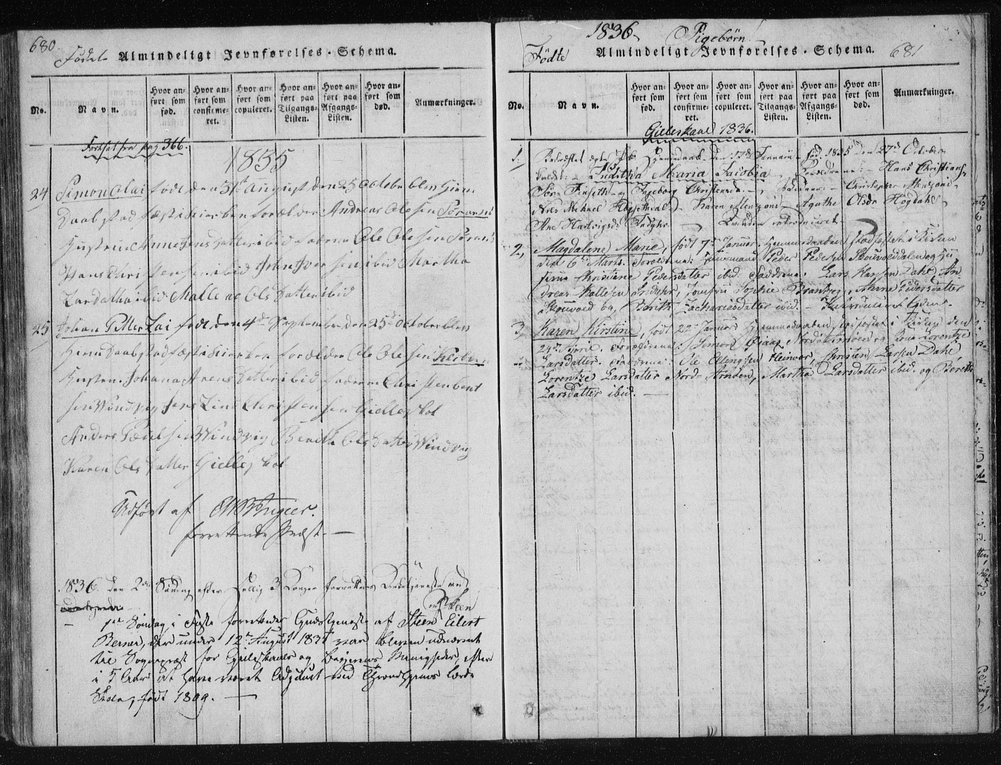 Ministerialprotokoller, klokkerbøker og fødselsregistre - Nordland, SAT/A-1459/805/L0096: Parish register (official) no. 805A03, 1820-1837, p. 680-681