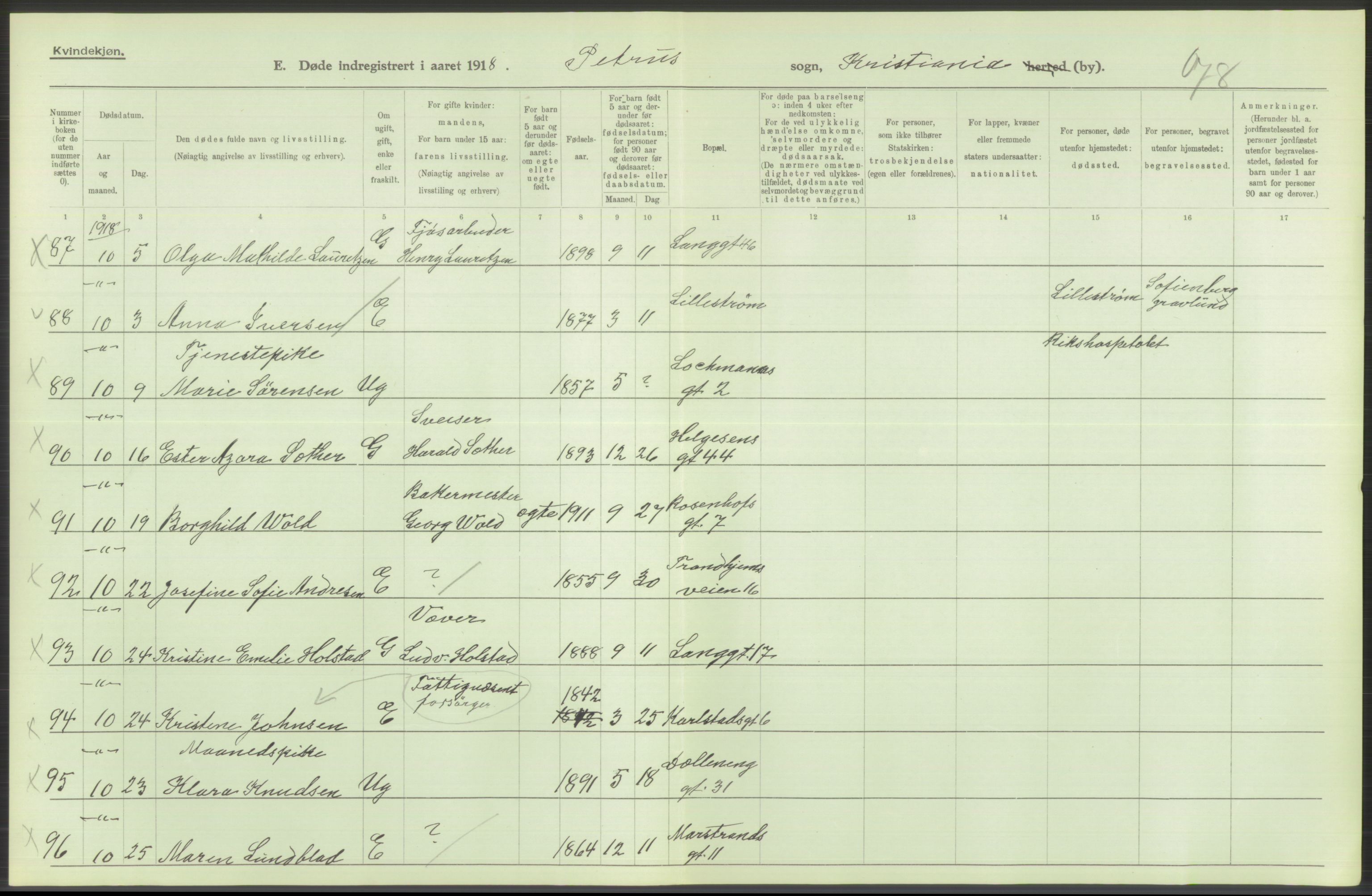 Statistisk sentralbyrå, Sosiodemografiske emner, Befolkning, AV/RA-S-2228/D/Df/Dfb/Dfbh/L0010: Kristiania: Døde, 1918, p. 614