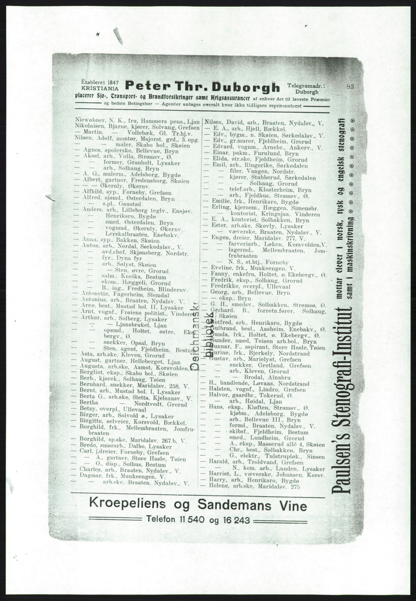 Aker adressebok/adressekalender, PUBL/001/A/001: Akers adressebok, 1916-1917, p. 83