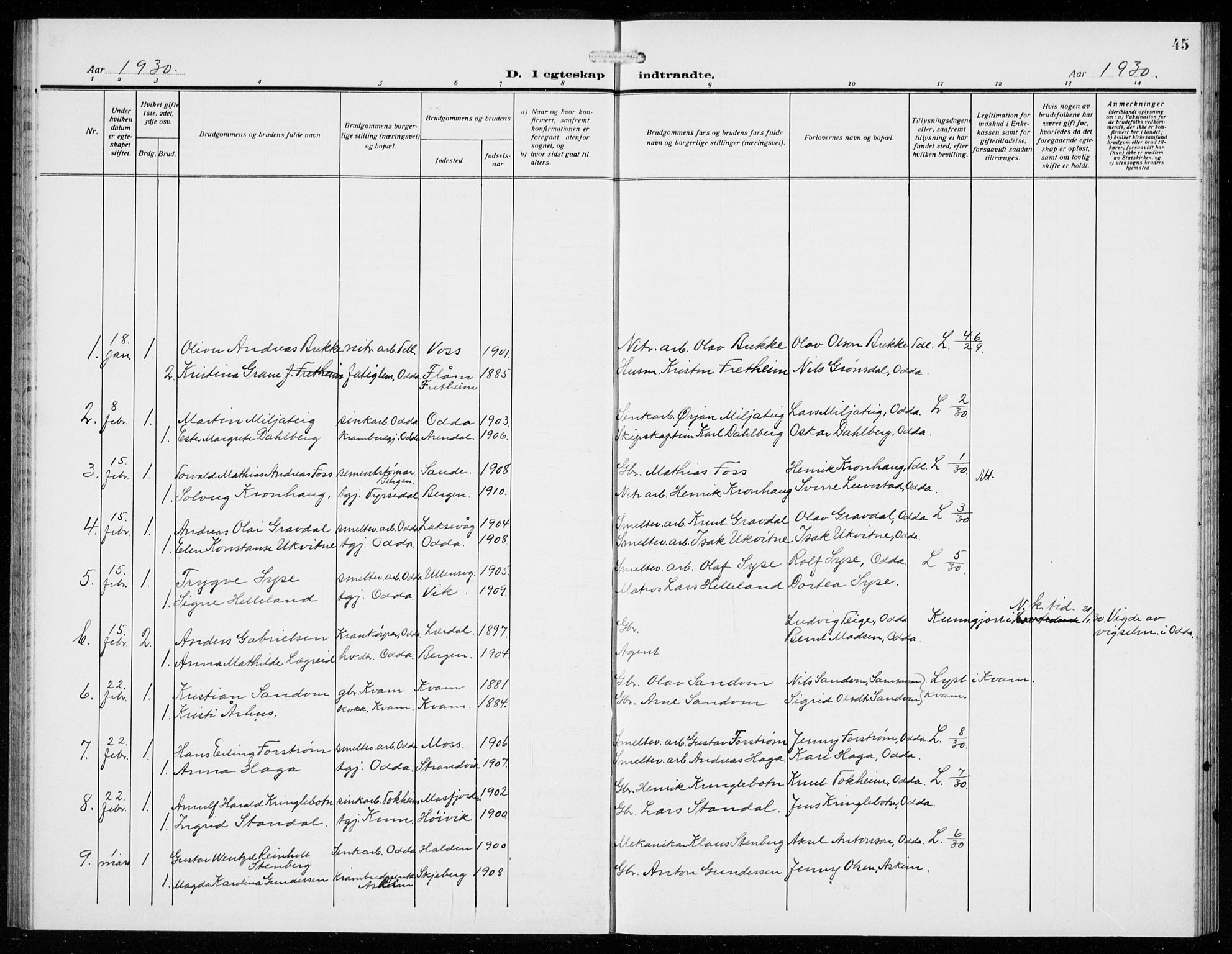 Odda Sokneprestembete, SAB/A-77201/H/Hab: Parish register (copy) no. D 2, 1915-1940, p. 45