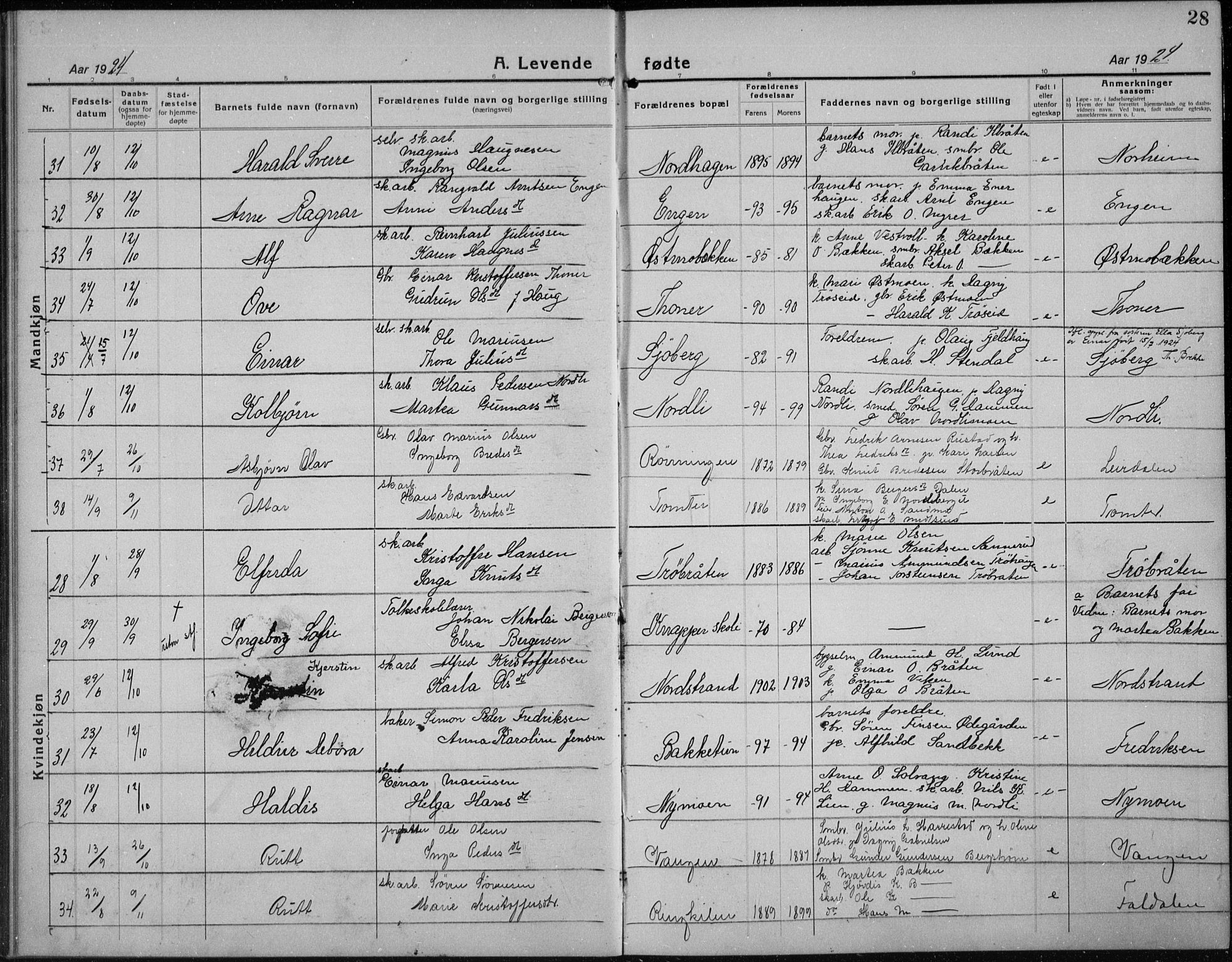 Nord-Odal prestekontor, AV/SAH-PREST-032/H/Ha/Hab/L0004: Parish register (copy) no. 4, 1921-1936, p. 28