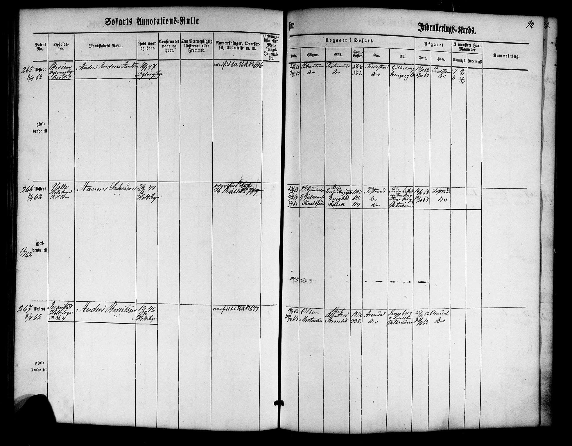 Tvedestrand mønstringskrets, AV/SAK-2031-0011/F/Fa/L0002: Annotasjonsrulle nr 1-435 med register, U-24, 1860-1865, p. 107