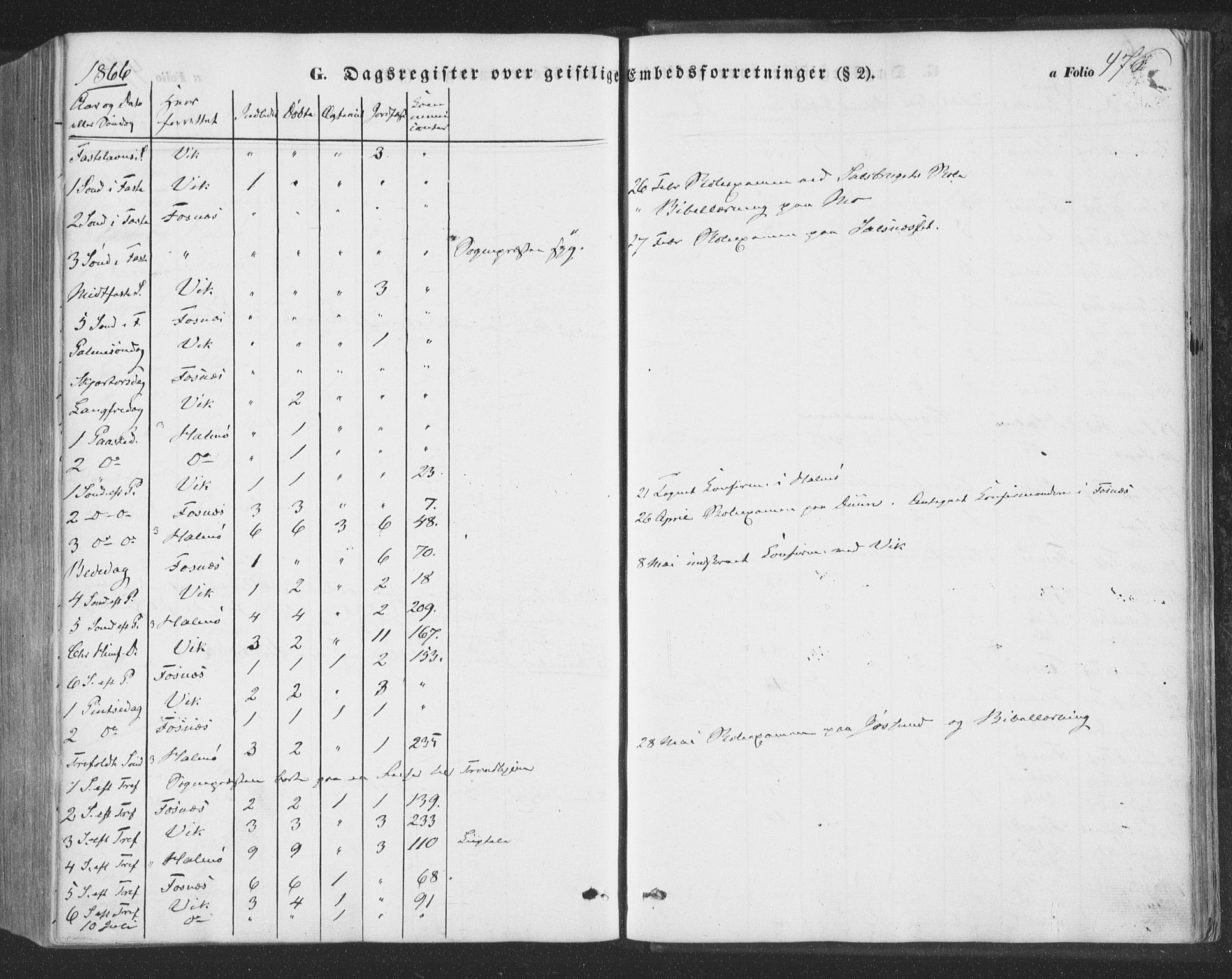 Ministerialprotokoller, klokkerbøker og fødselsregistre - Nord-Trøndelag, SAT/A-1458/773/L0615: Parish register (official) no. 773A06, 1857-1870, p. 476