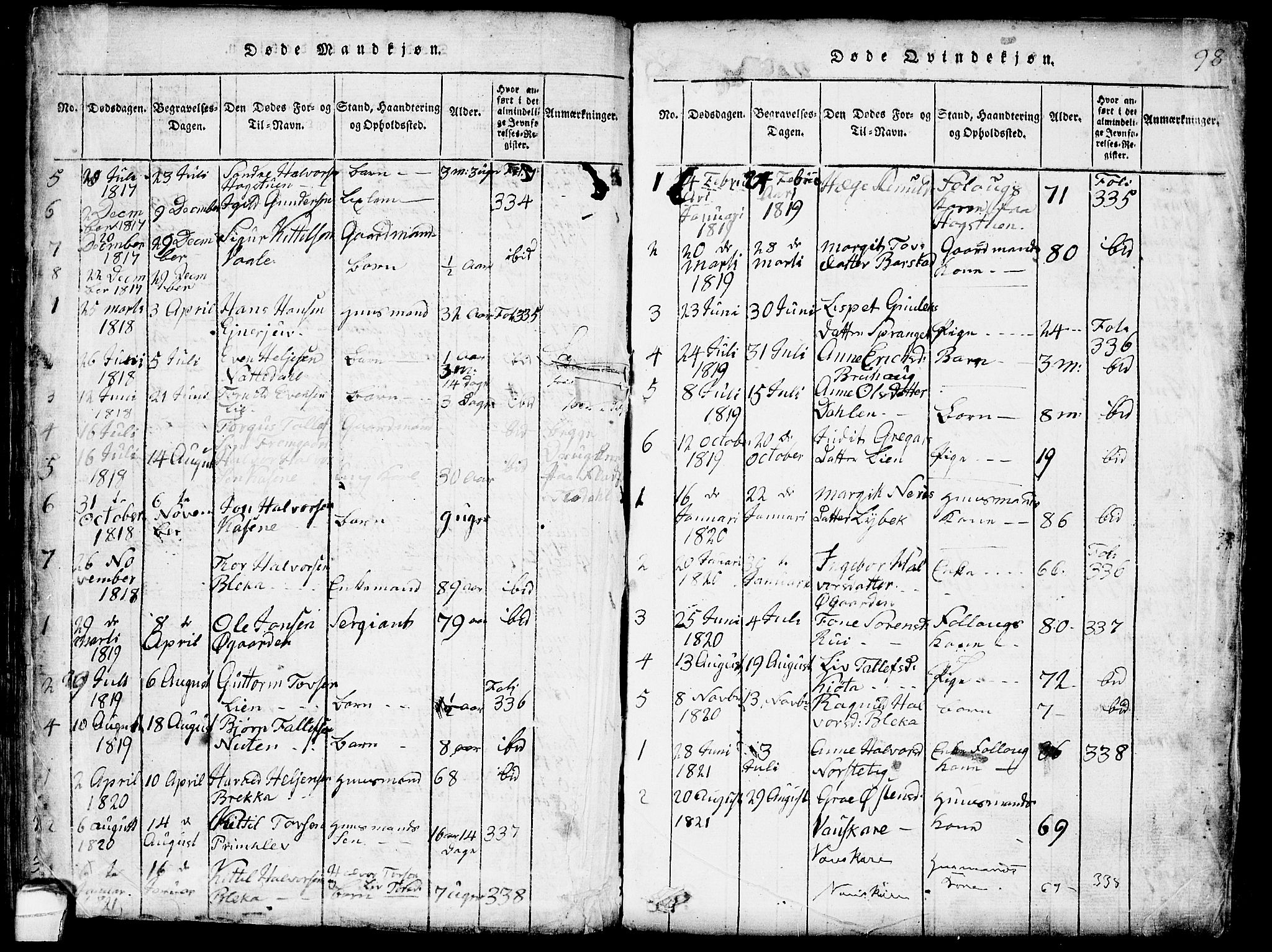 Seljord kirkebøker, SAKO/A-20/G/Gb/L0002: Parish register (copy) no. II 2, 1815-1854, p. 98