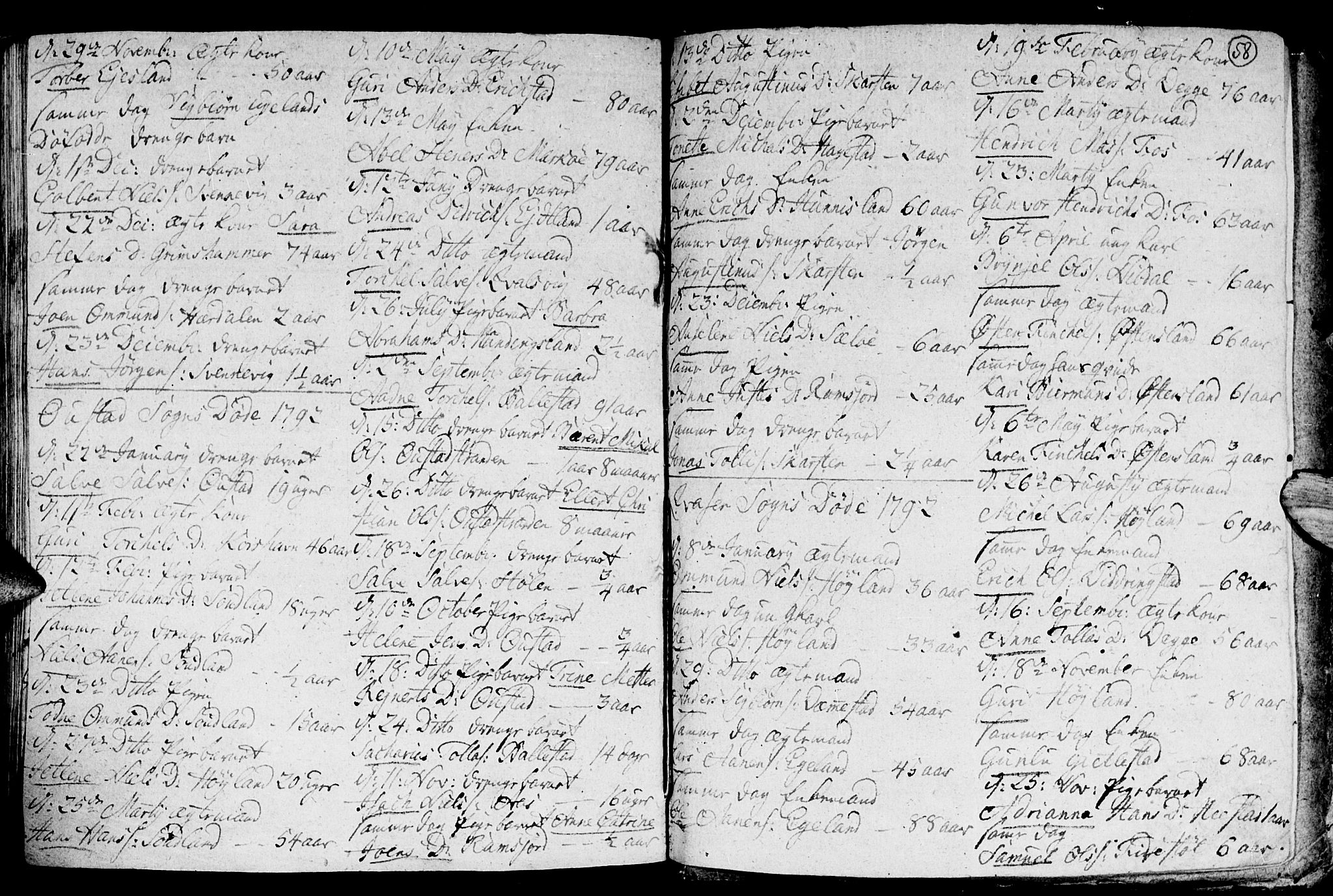 Lyngdal sokneprestkontor, AV/SAK-1111-0029/F/Fa/Fac/L0003: Parish register (official) no. A 3, 1750-1803, p. 58