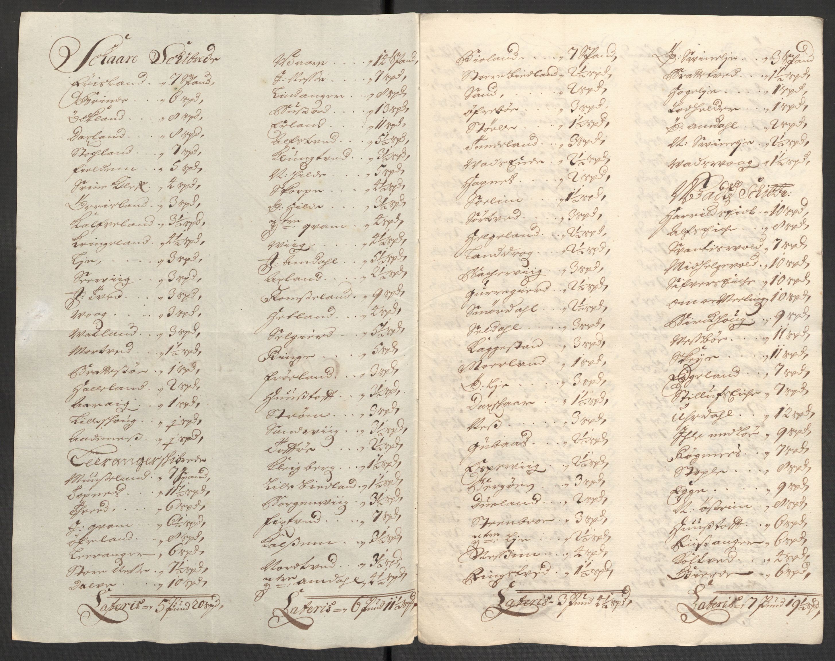 Rentekammeret inntil 1814, Reviderte regnskaper, Fogderegnskap, RA/EA-4092/R47/L2859: Fogderegnskap Ryfylke, 1701-1702, p. 160