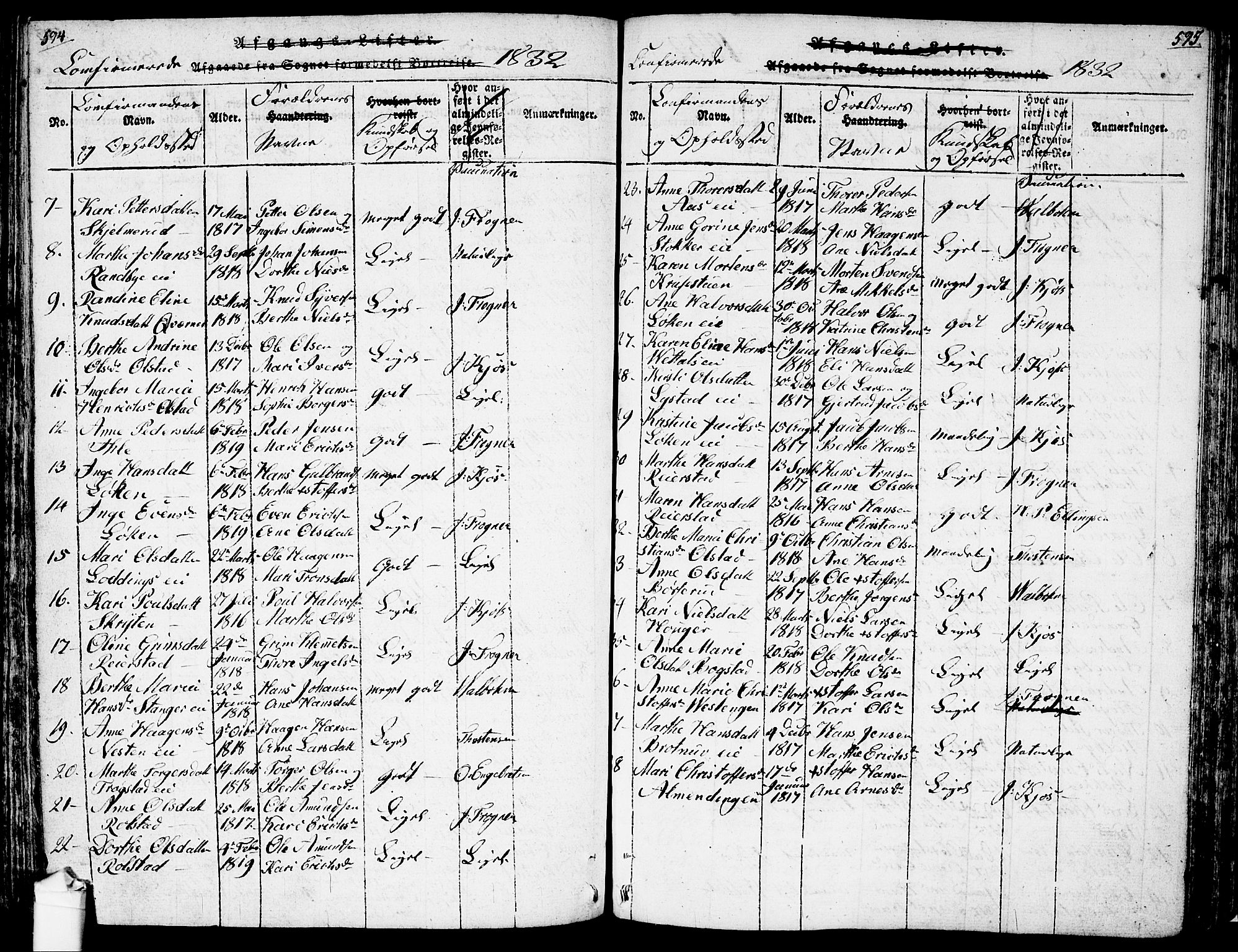 Ullensaker prestekontor Kirkebøker, SAO/A-10236a/F/Fa/L0013: Parish register (official) no. I 13, 1815-1835, p. 594-595