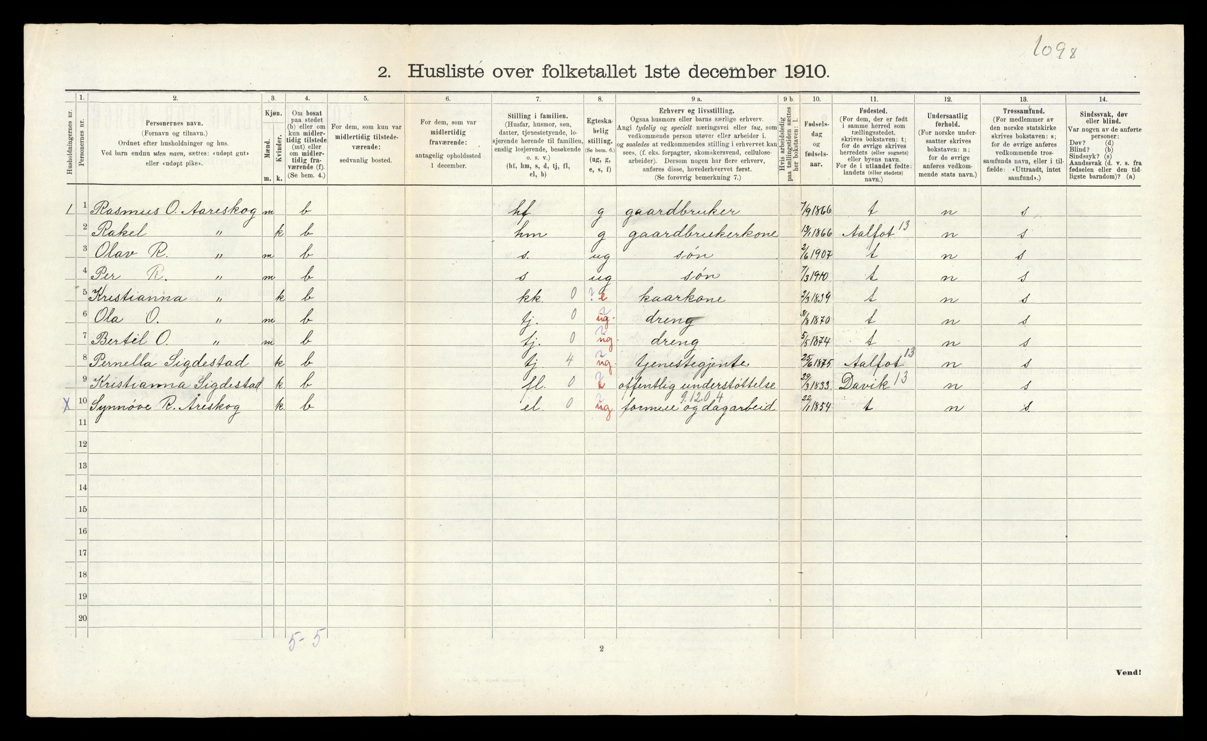 RA, 1910 census for Gloppen, 1910, p. 573