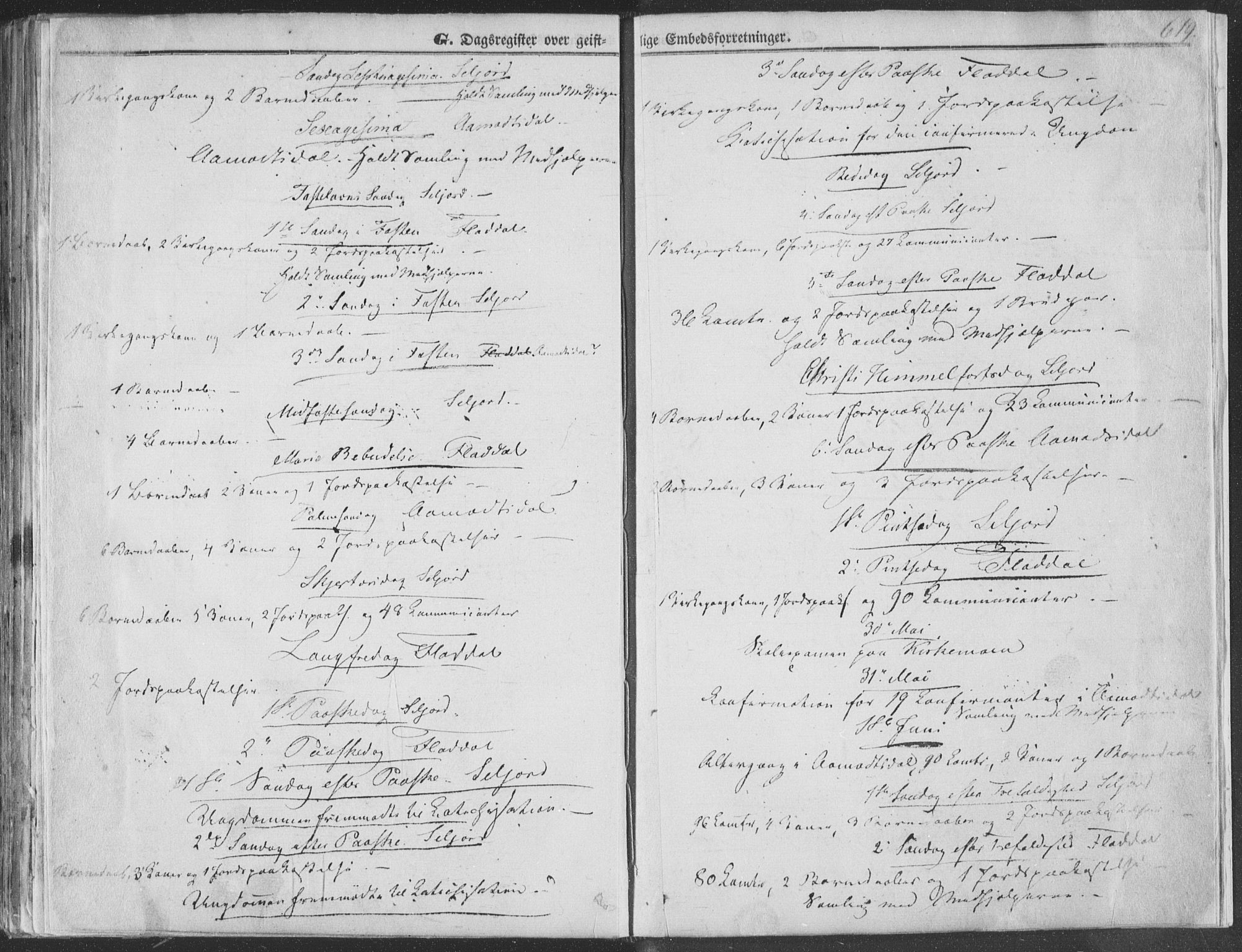 Seljord kirkebøker, SAKO/A-20/F/Fa/L012b: Parish register (official) no. I 12B, 1850-1865, p. 619