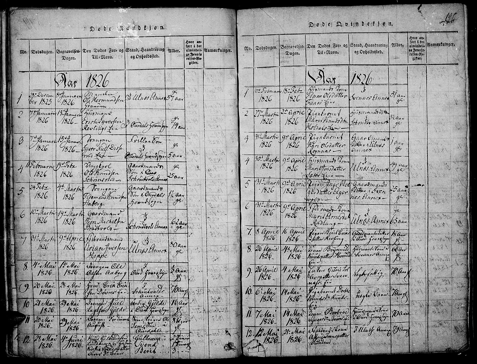 Nord-Aurdal prestekontor, SAH/PREST-132/H/Ha/Haa/L0002: Parish register (official) no. 2, 1816-1828, p. 120