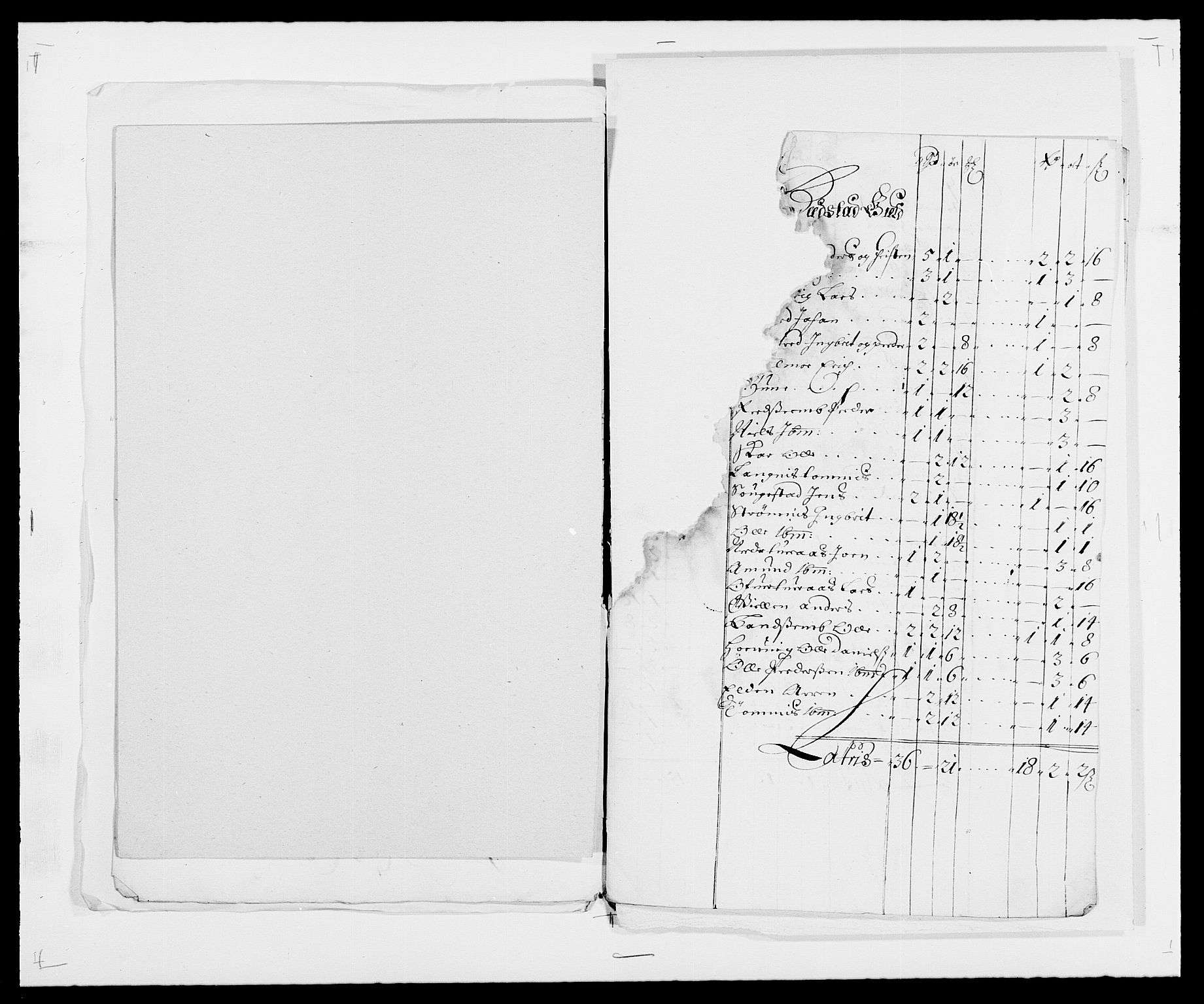 Rentekammeret inntil 1814, Reviderte regnskaper, Fogderegnskap, RA/EA-4092/R63/L4306: Fogderegnskap Inderøy, 1687-1689, p. 146