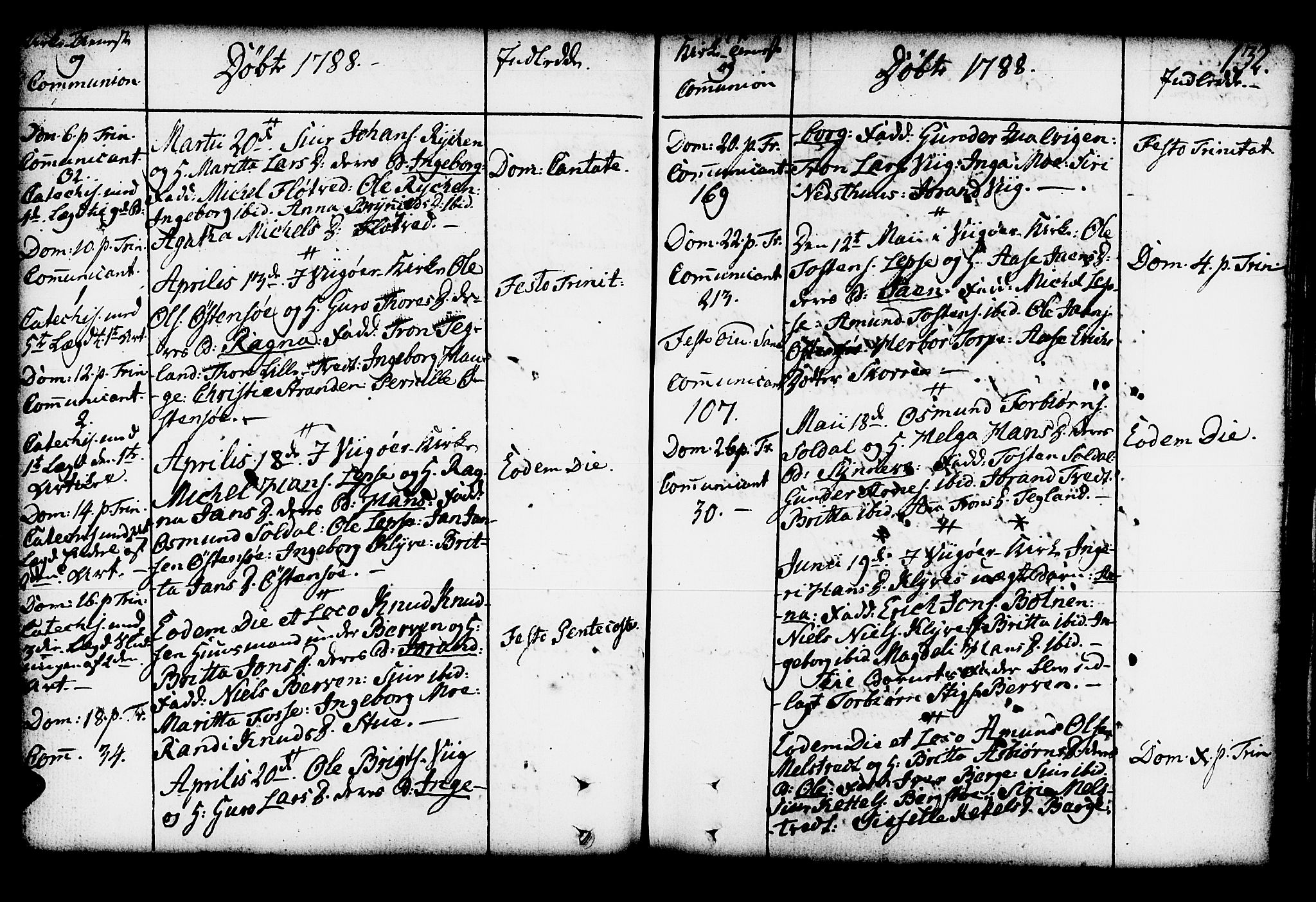 Kvam sokneprestembete, AV/SAB-A-76201/H/Haa: Parish register (official) no. A 4, 1743-1795, p. 132