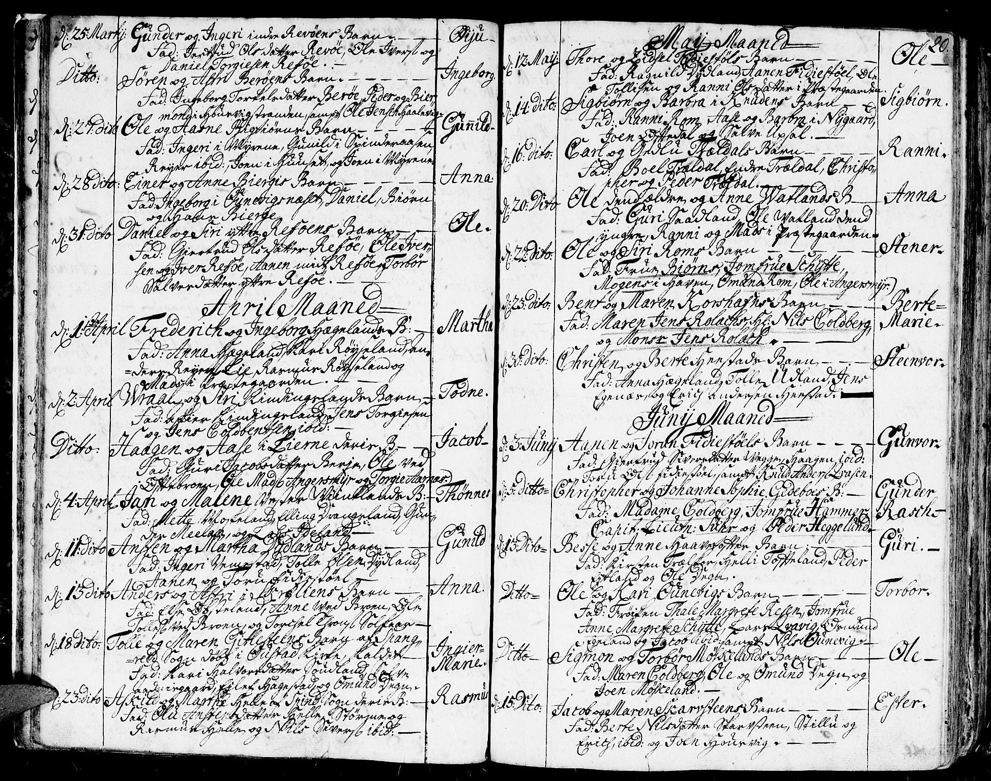 Lyngdal sokneprestkontor, AV/SAK-1111-0029/F/Fa/Fac/L0001: Parish register (official) no. A 1, 1727-1779, p. 20