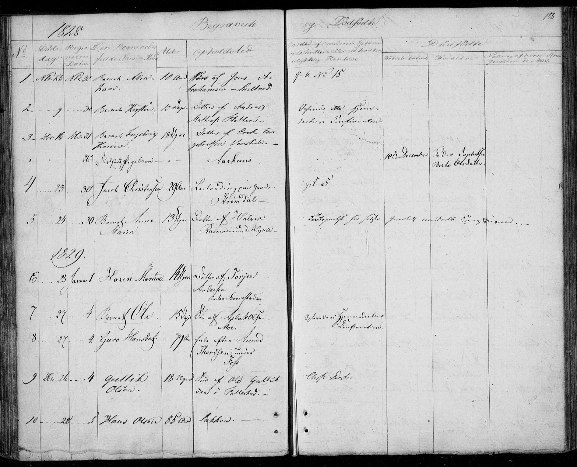 Gjerpen kirkebøker, AV/SAKO-A-265/F/Fa/L0005: Parish register (official) no. I 5, 1823-1829, p. 158