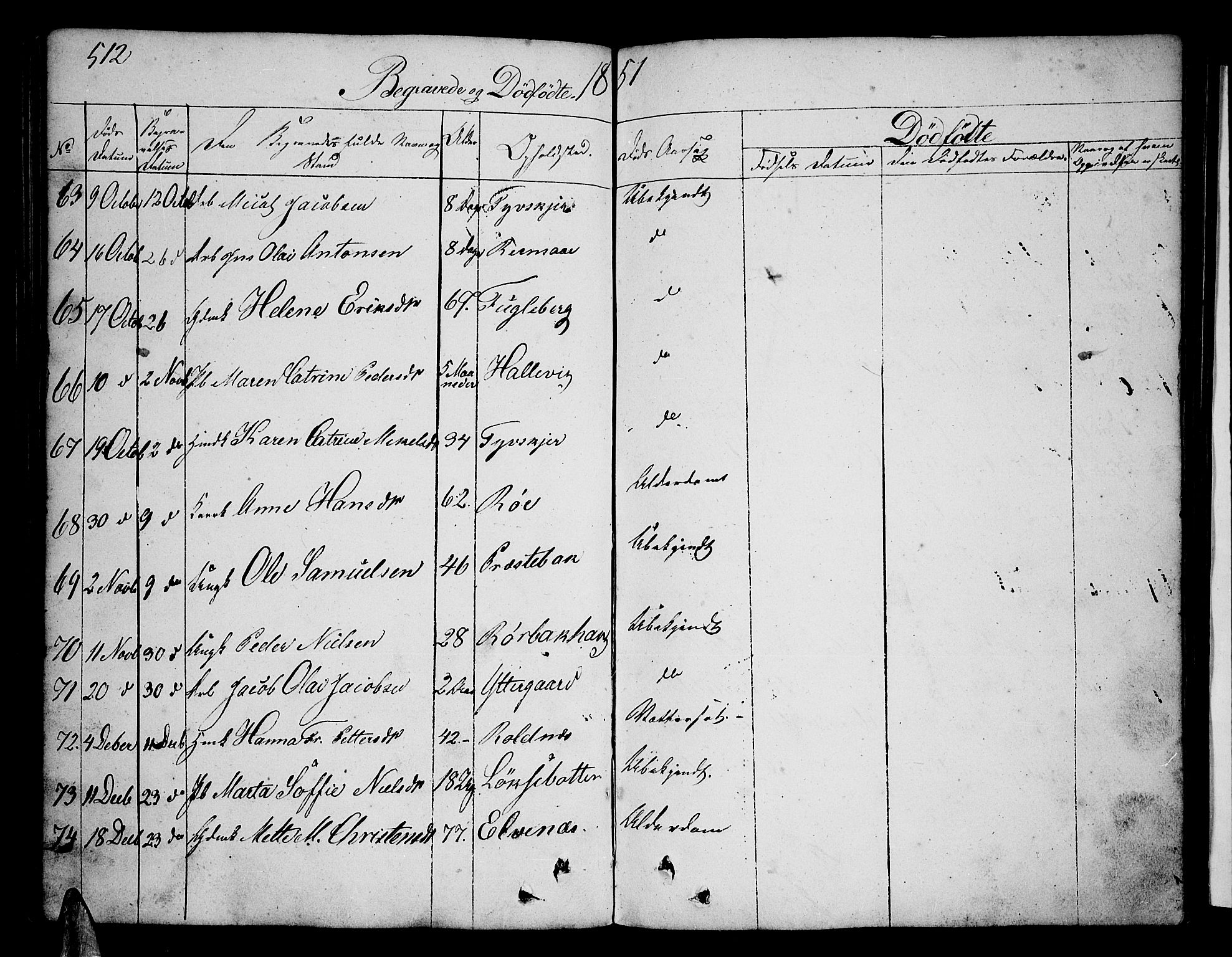 Ibestad sokneprestembete, AV/SATØ-S-0077/H/Ha/Hab/L0003klokker: Parish register (copy) no. 3, 1833-1852, p. 512