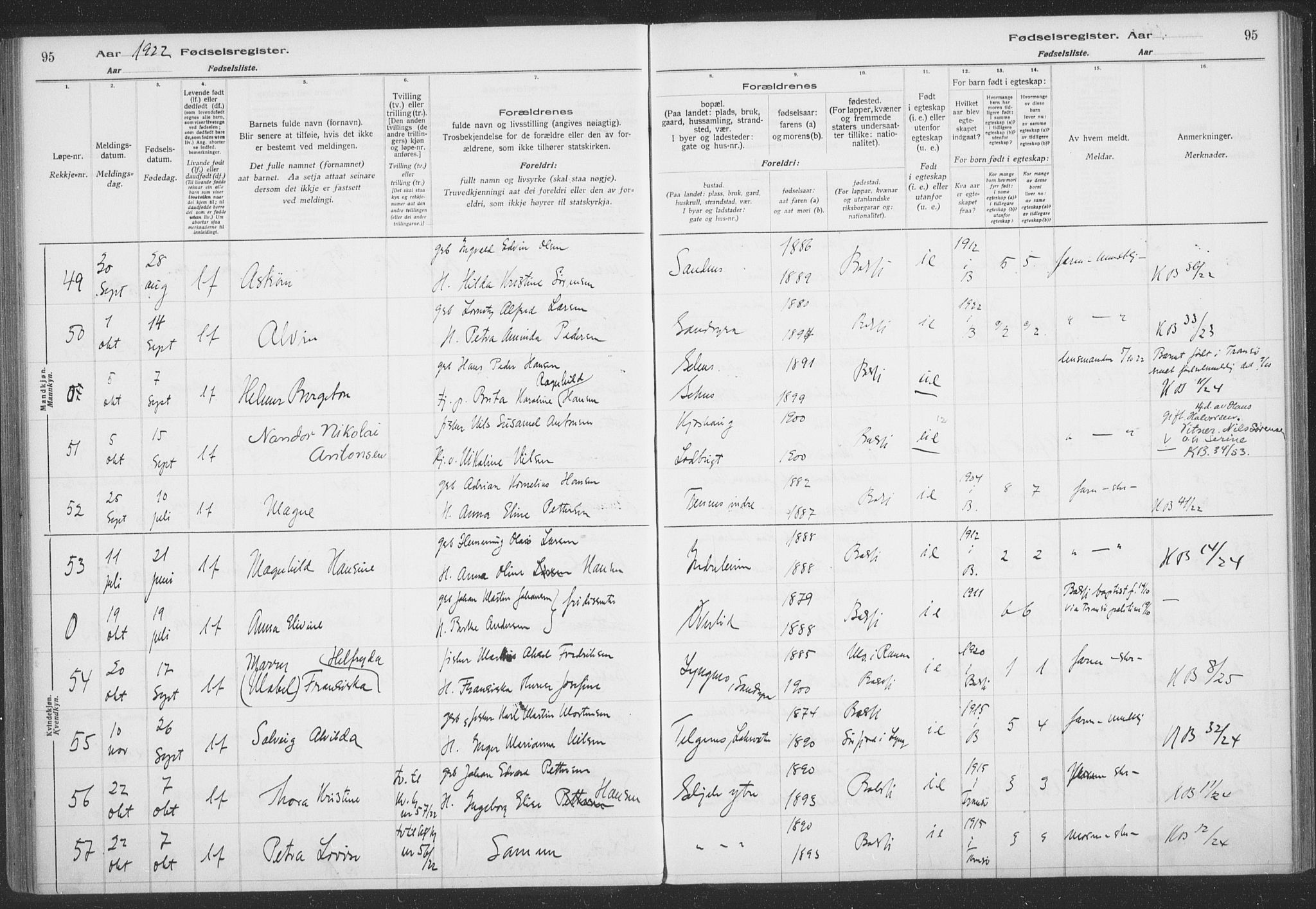 Balsfjord sokneprestembete, SATØ/S-1303/H/Hb/L0059: Birth register no. 59, 1916-1930, p. 95