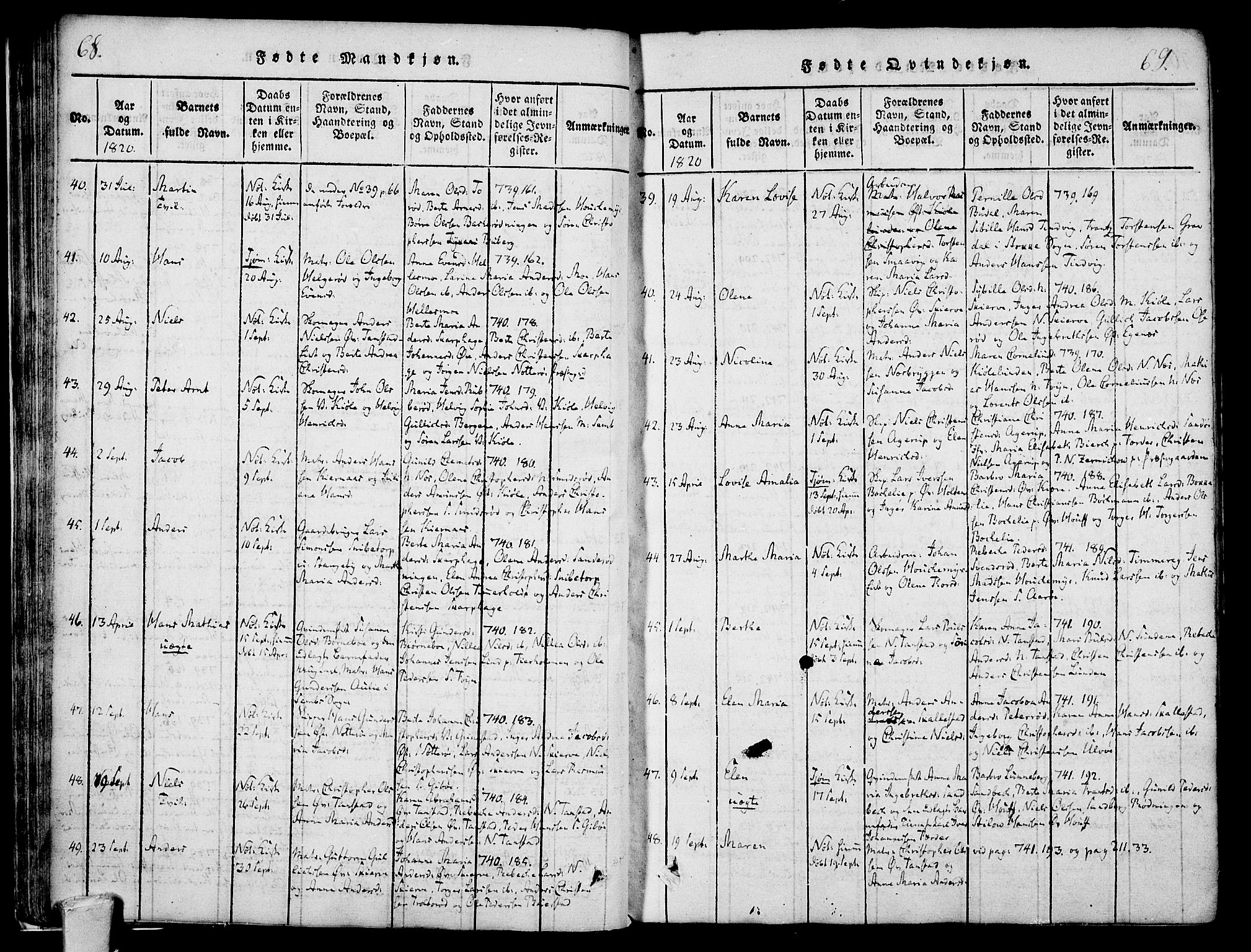 Nøtterøy kirkebøker, SAKO/A-354/F/Fa/L0004: Parish register (official) no. I 4, 1814-1838, p. 68-69