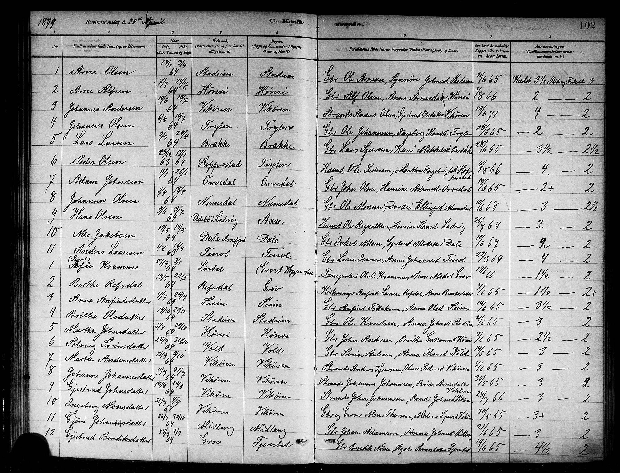 Vik sokneprestembete, SAB/A-81501: Parish register (official) no. B 1, 1878-1890, p. 102