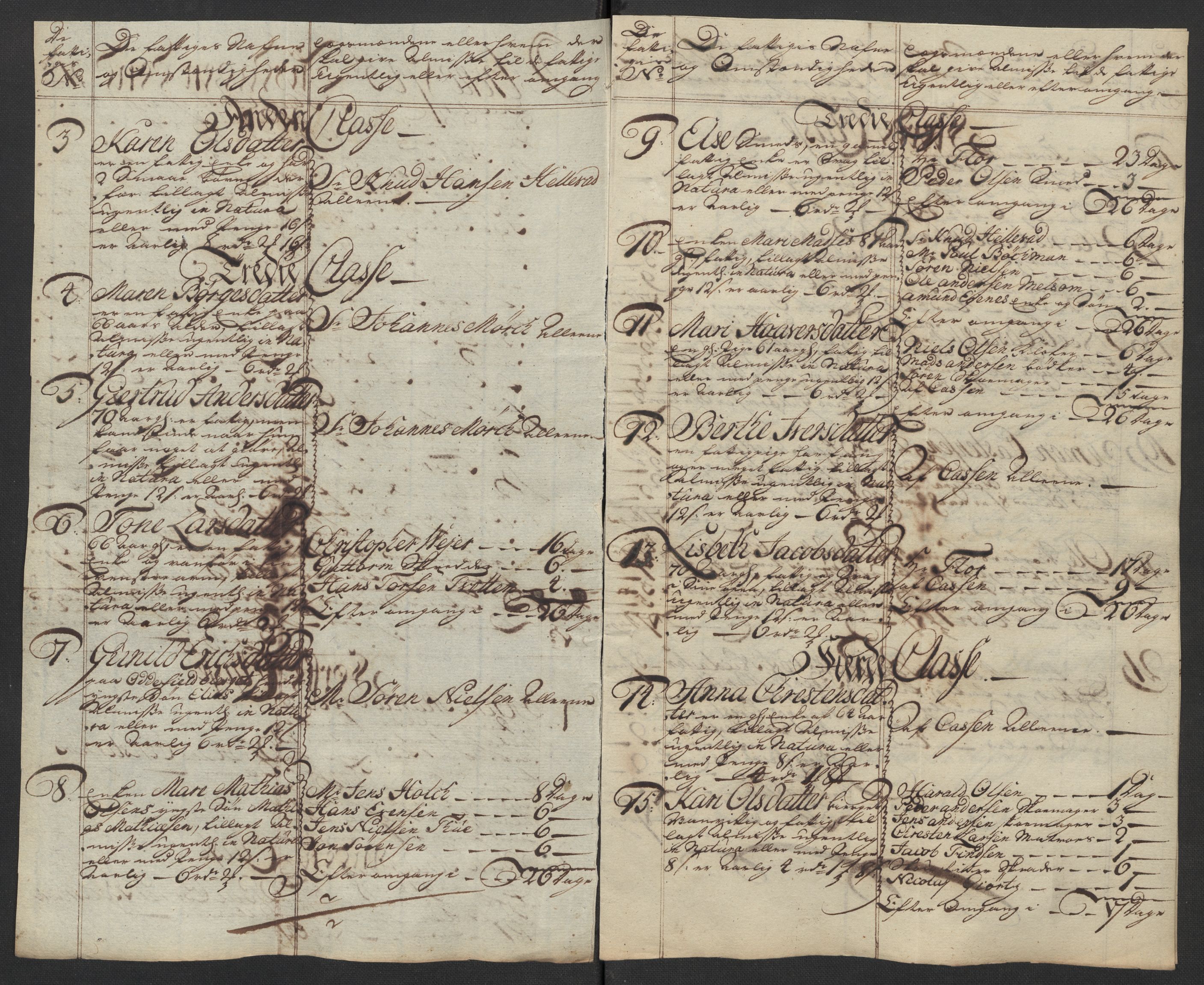 Kristiania tukthus, AV/SAO-A-10644/A/Ad/Adb/L0011: Innkomne skriv, rapporter og regnskap, 1742-1783, p. 172